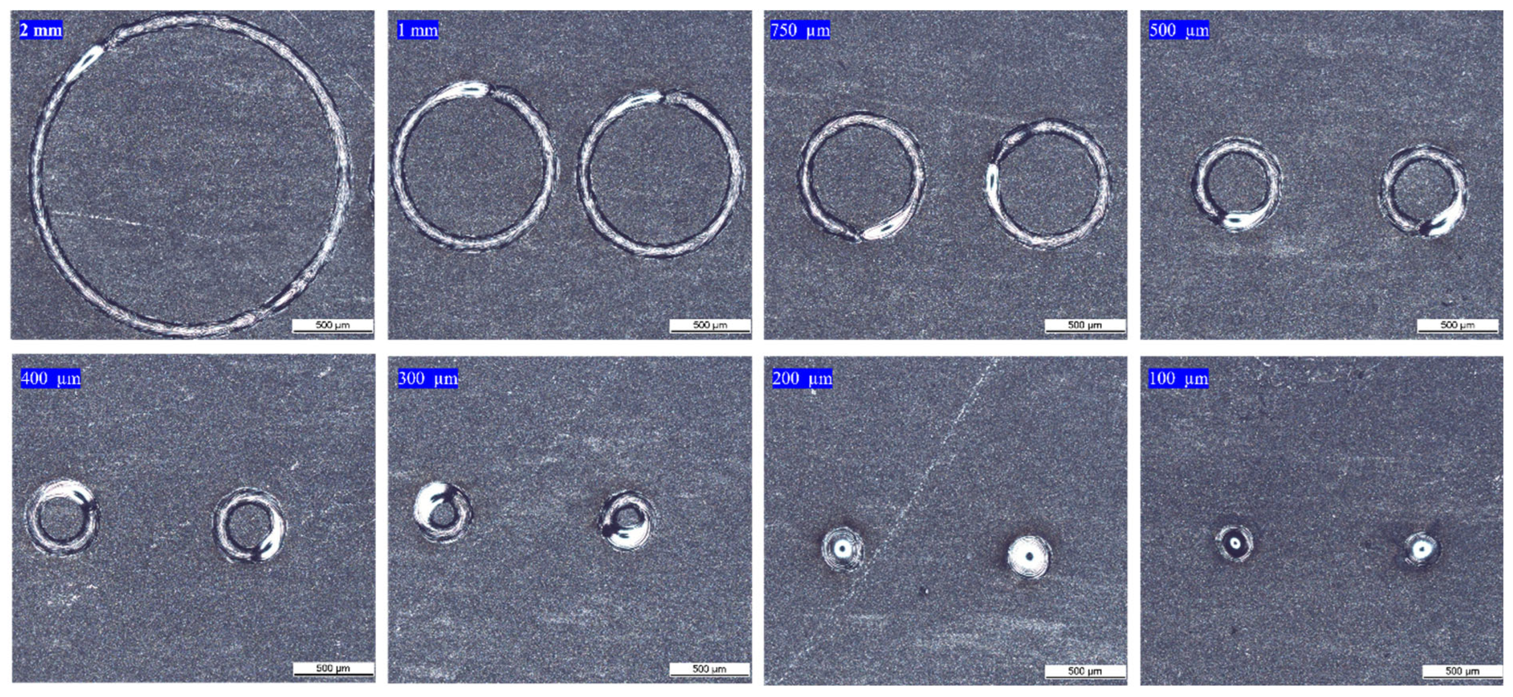 Processes 13 01761 g003