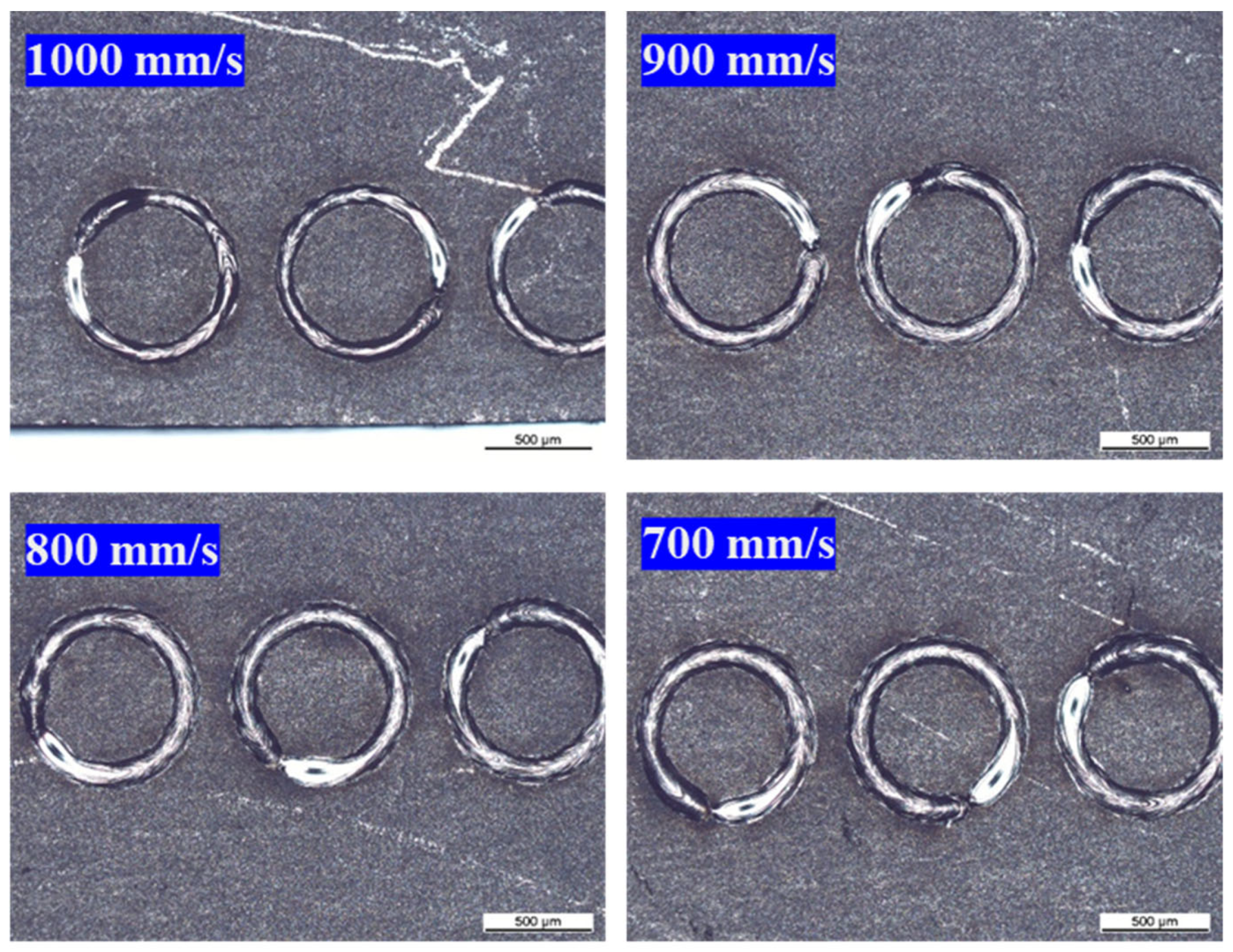 Processes 13 01761 g004a