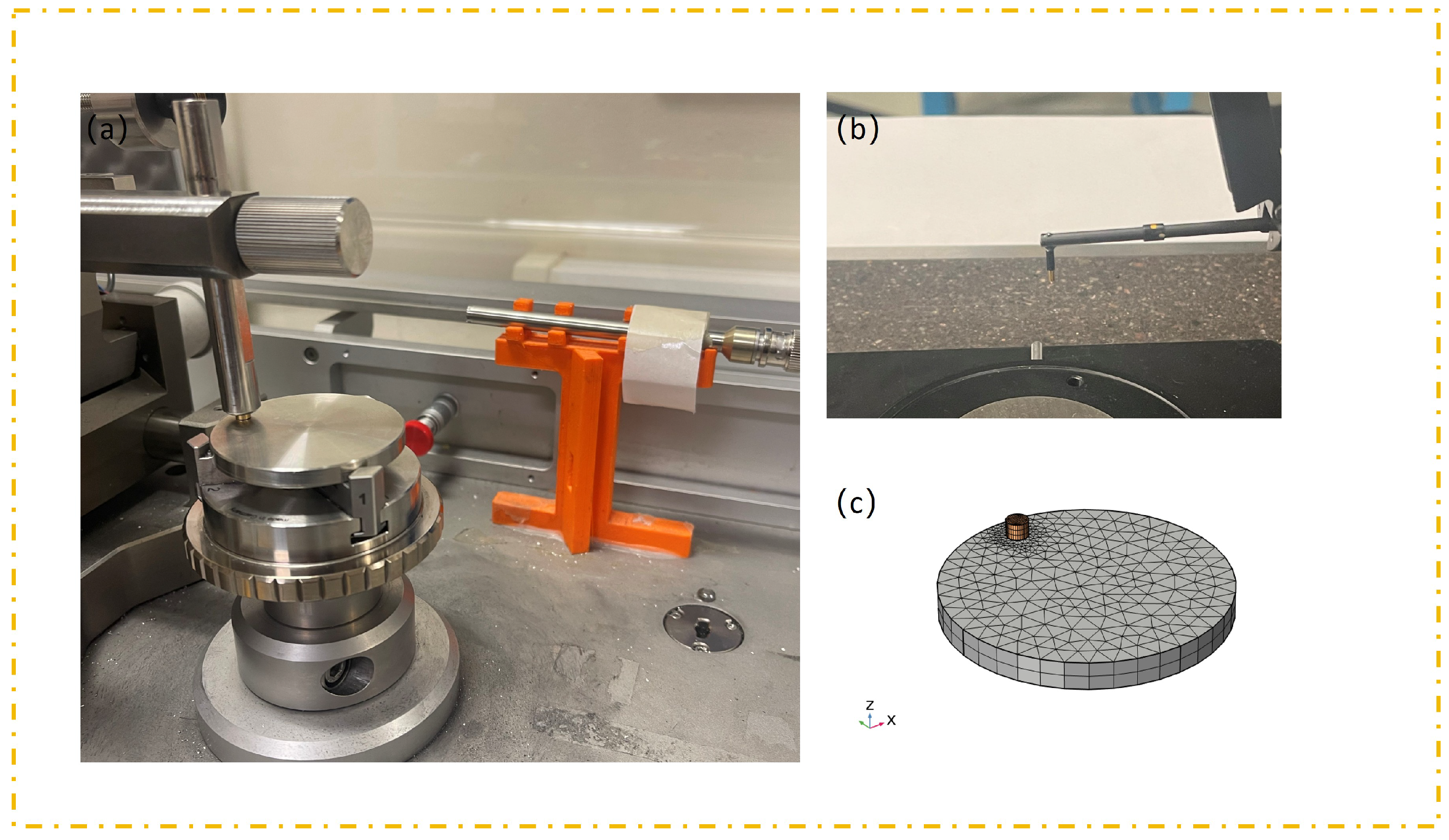 Processes 13 01762 g002