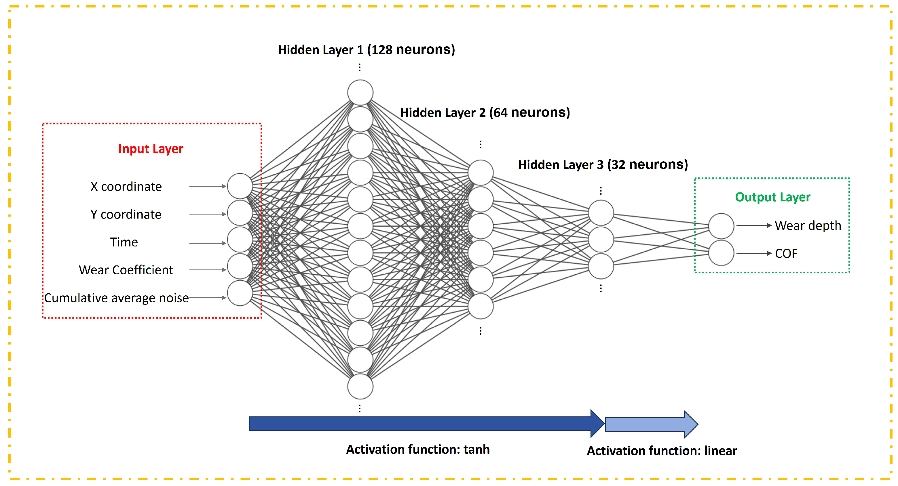 Processes 13 01762 g003