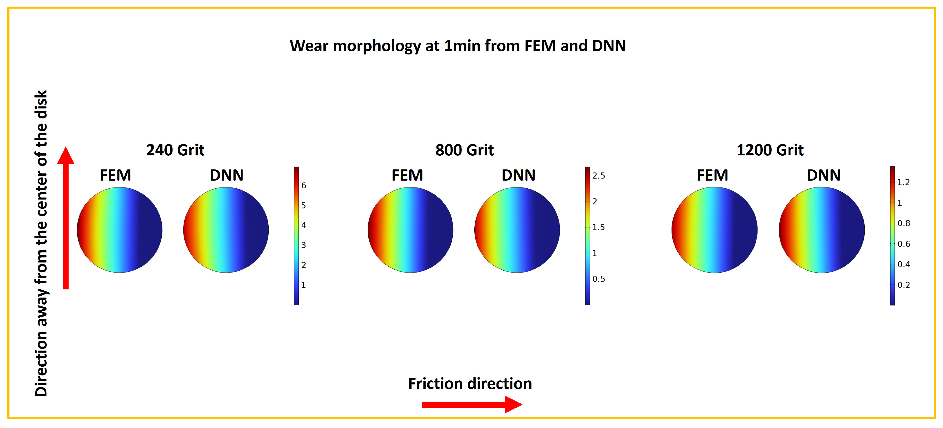 Processes 13 01762 g012
