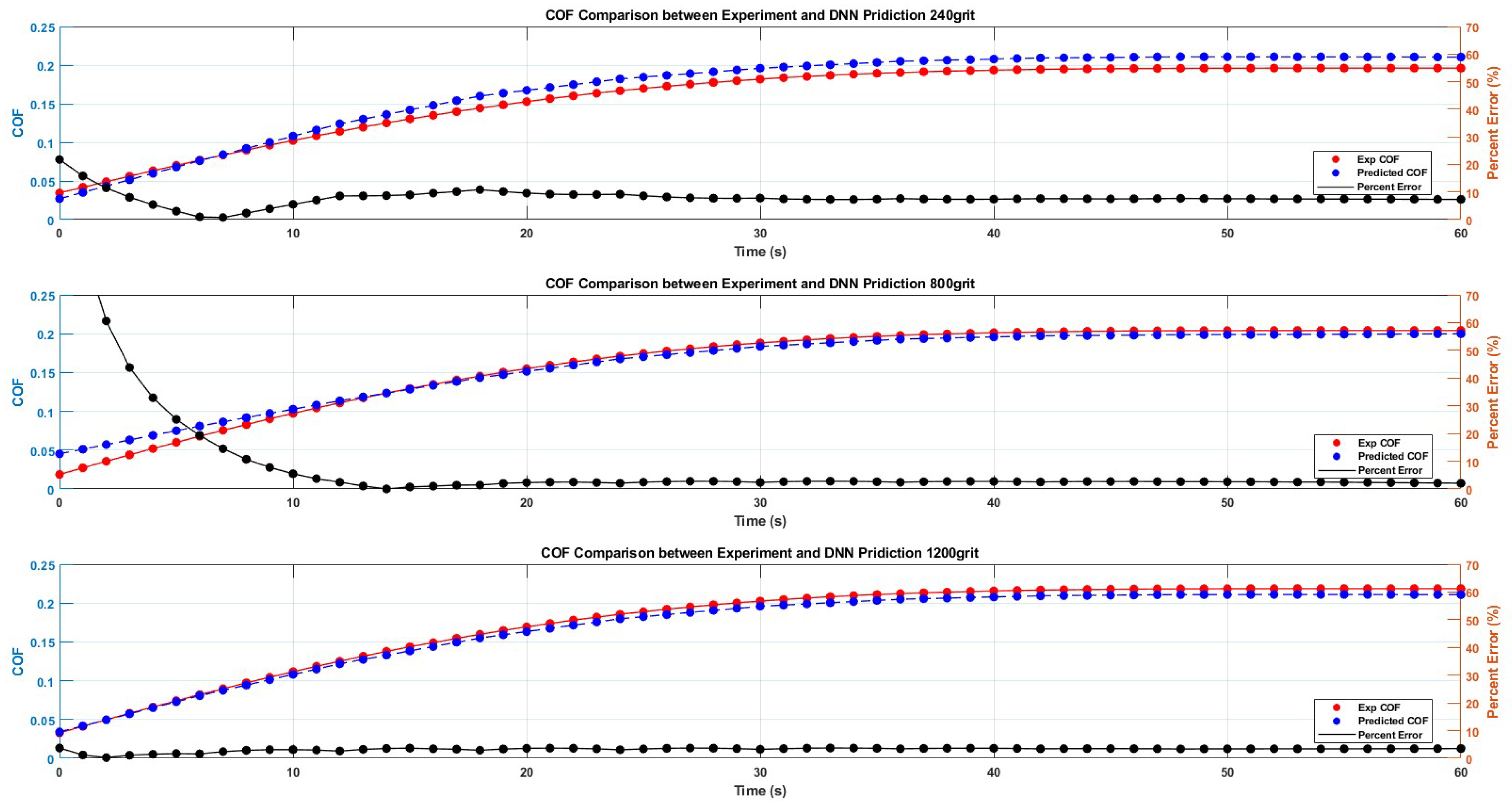 Processes 13 01762 g013