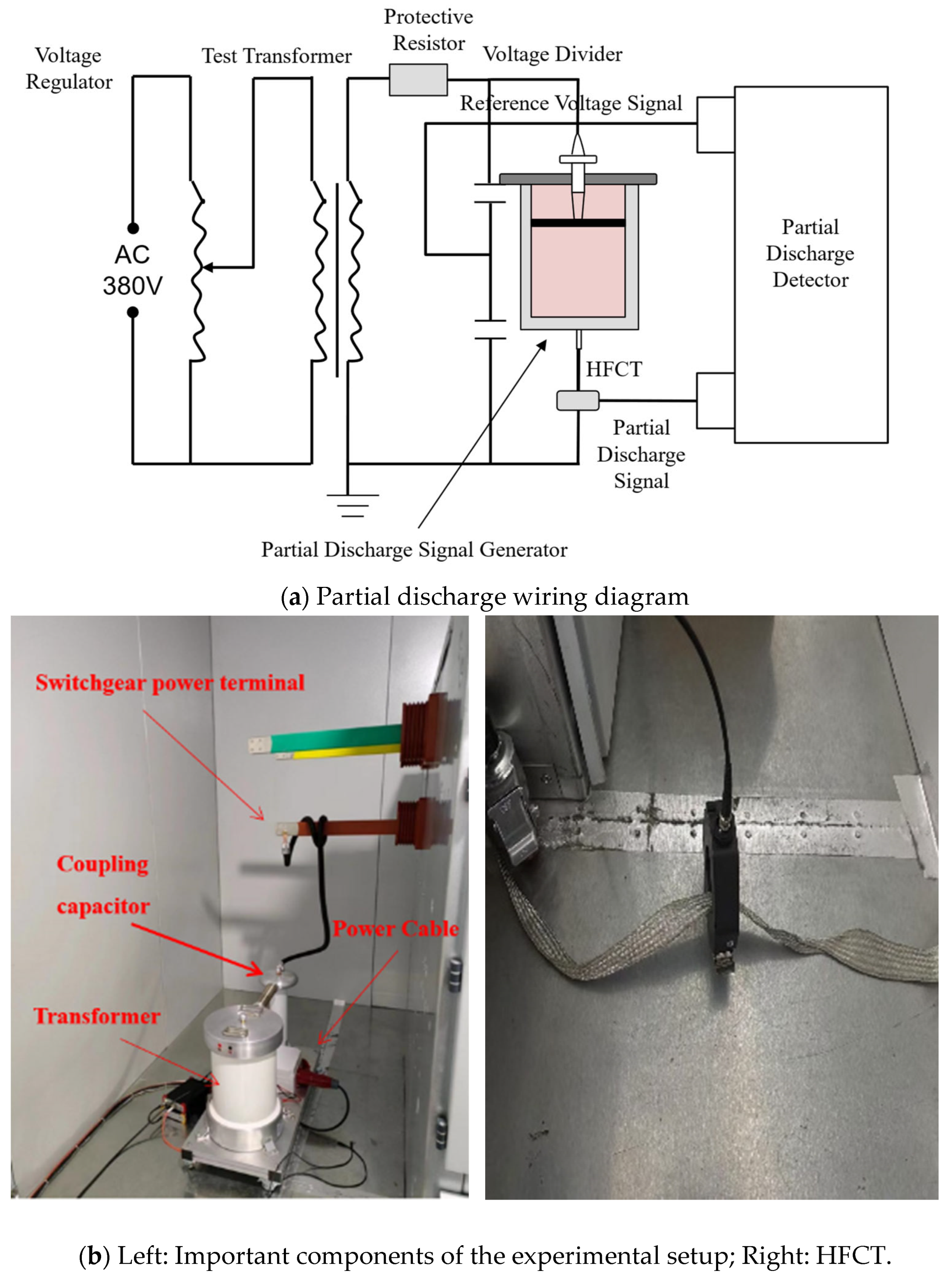 Processes 13 01764 g001