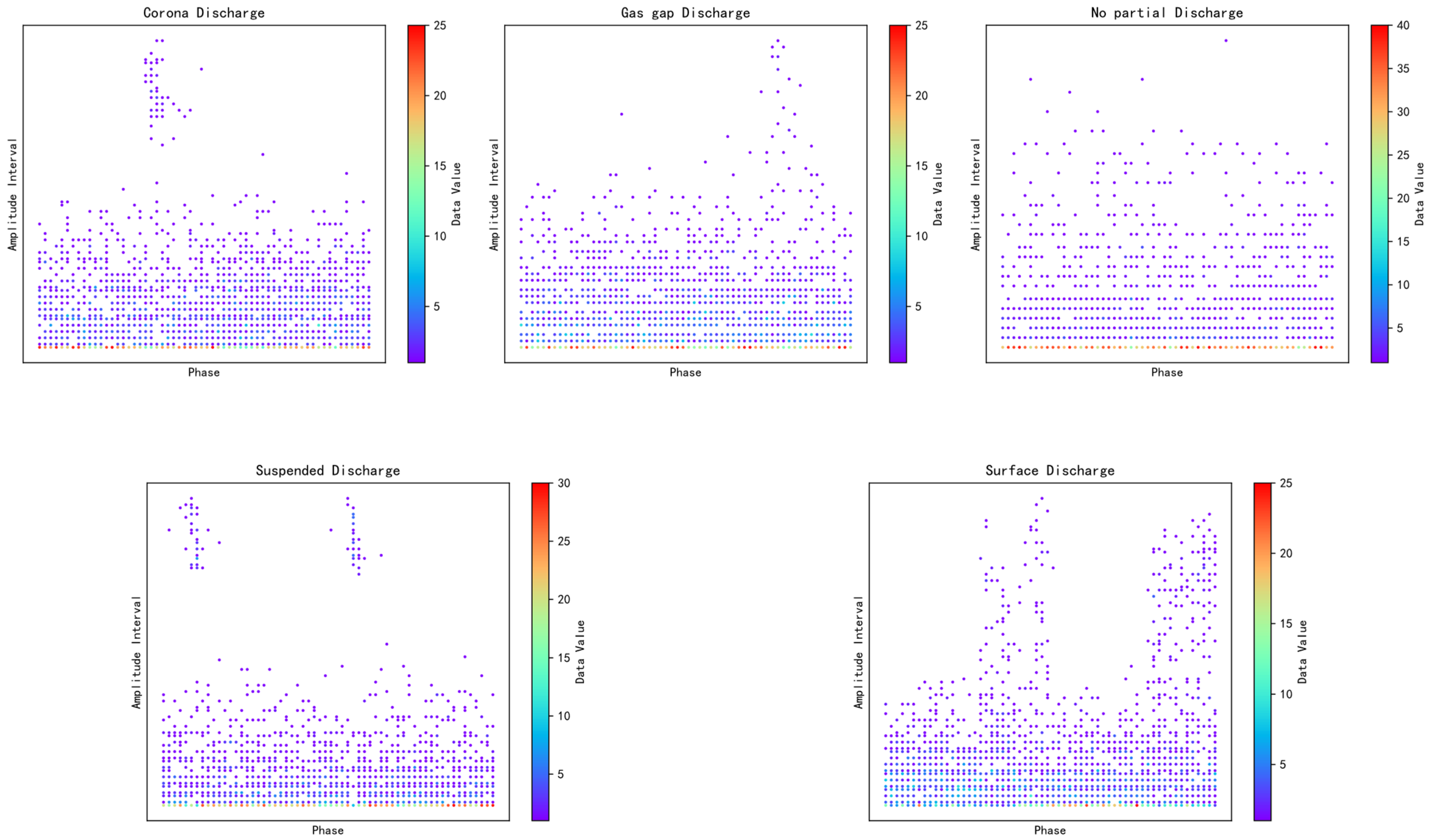 Processes 13 01764 g002