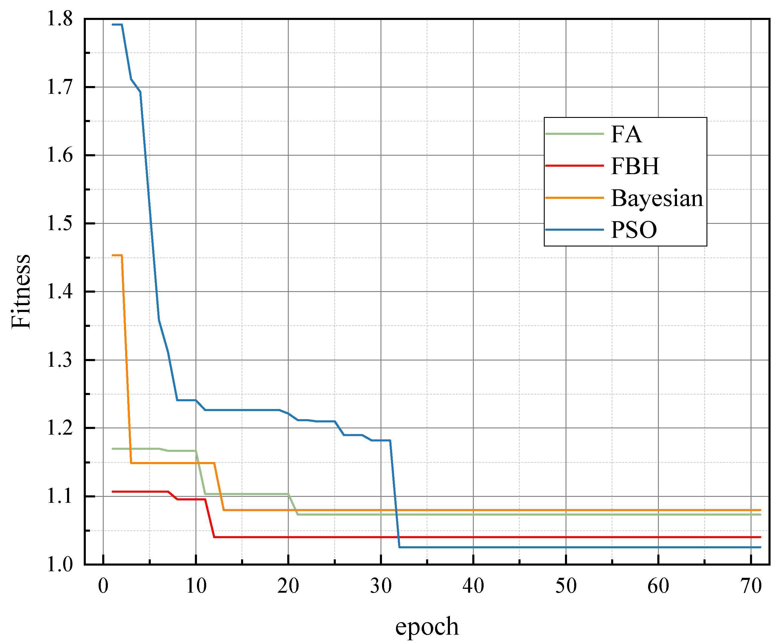 Processes 13 01764 g006