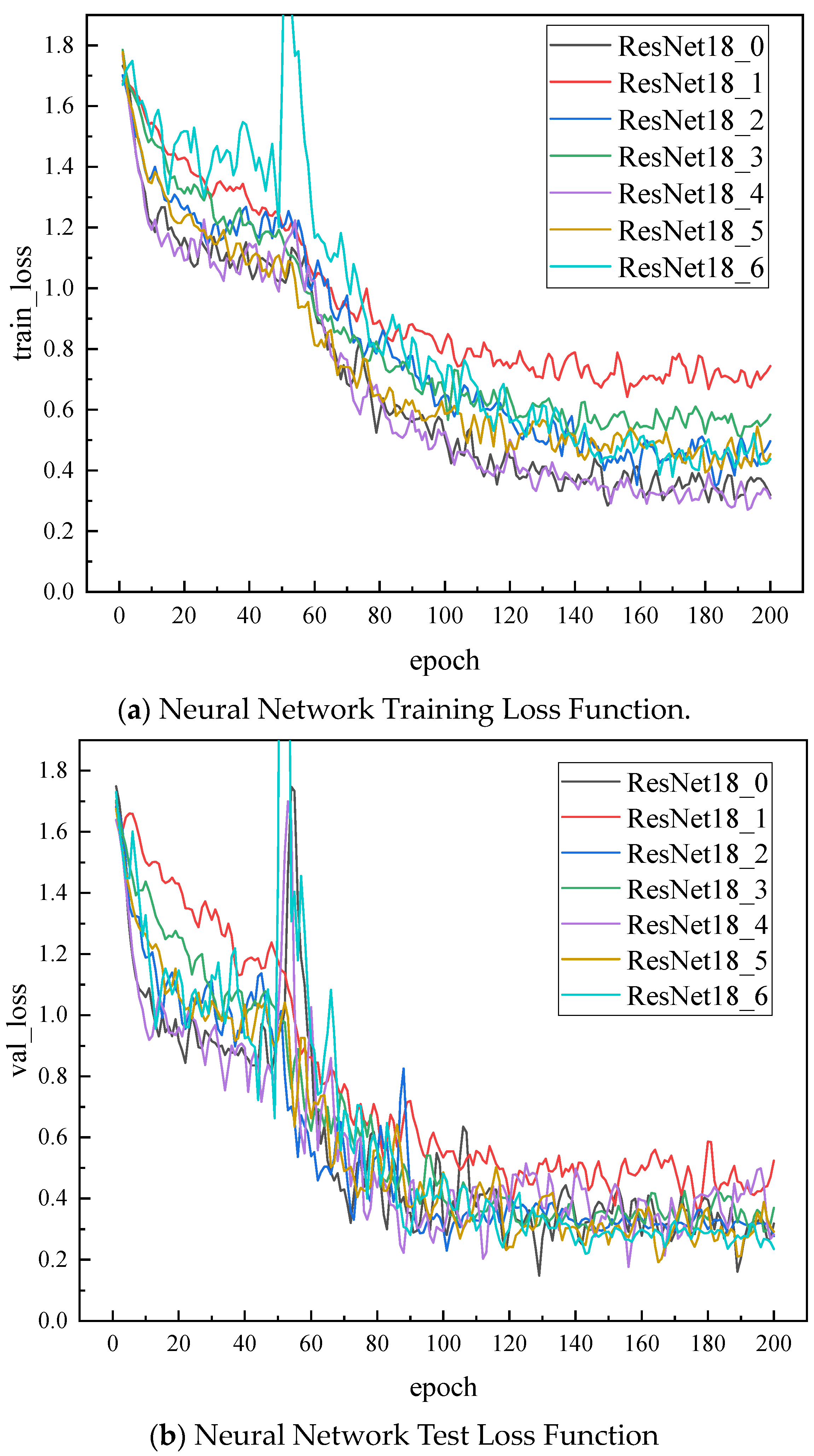 Processes 13 01764 g007