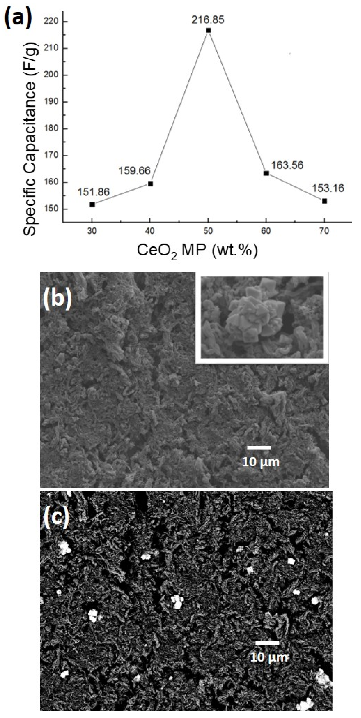 Processes 13 01766 g005