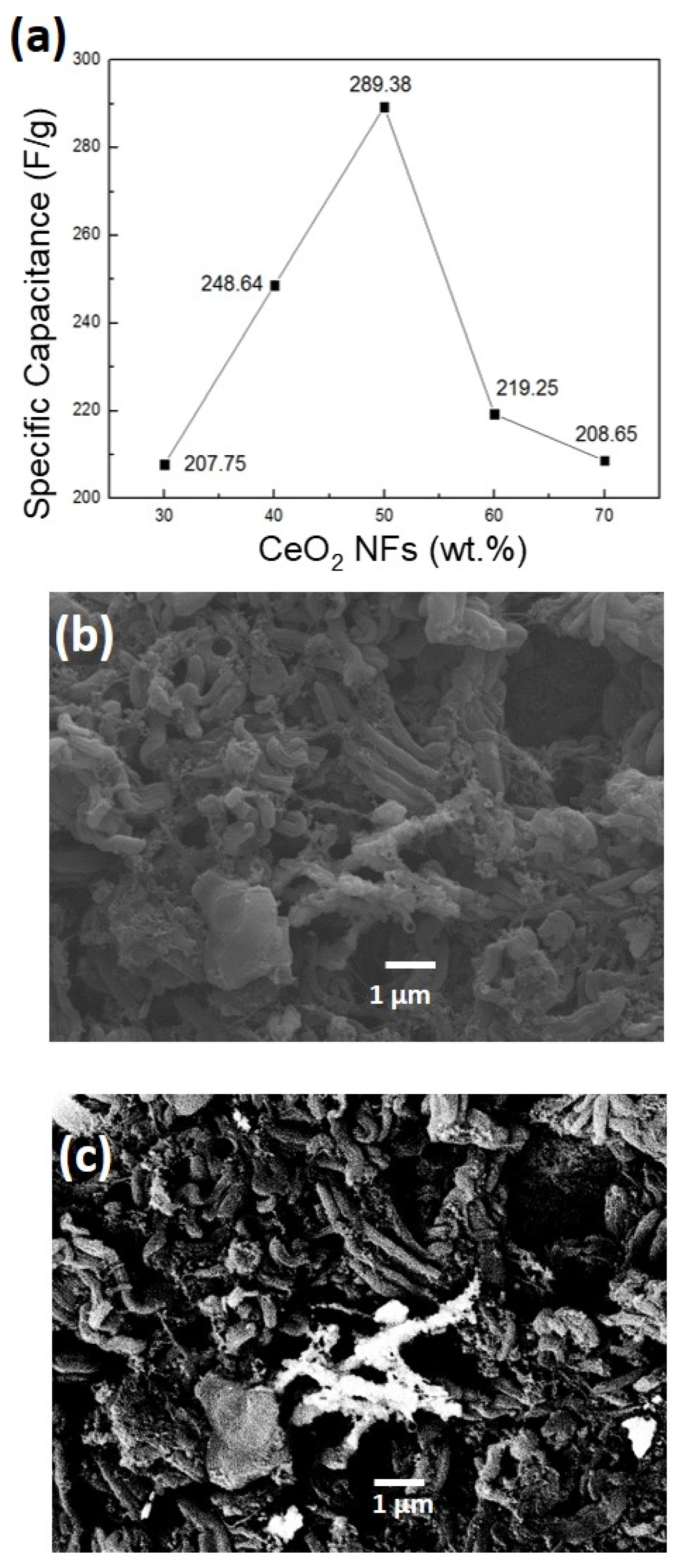 Processes 13 01766 g006