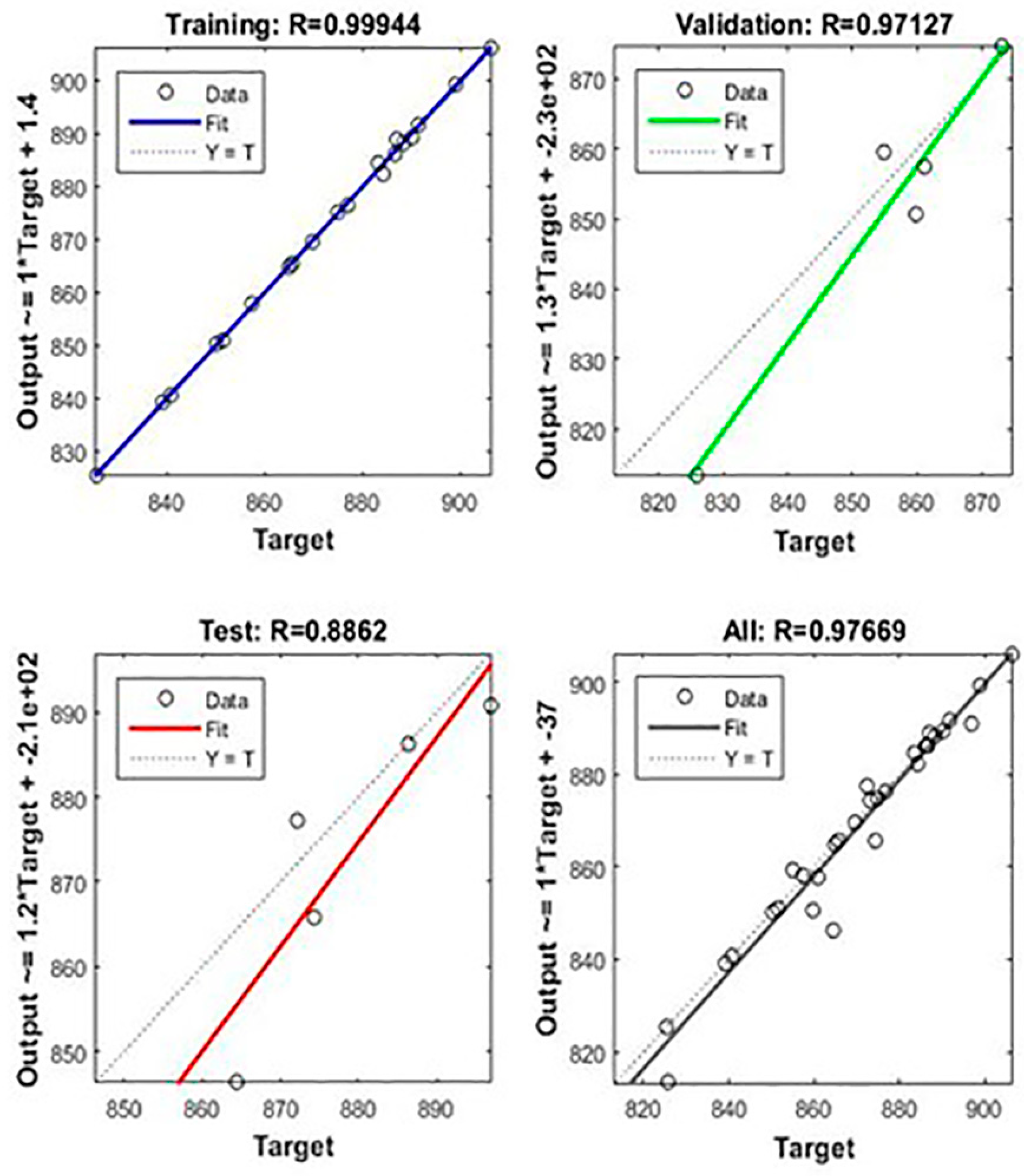 Processes 13 01769 g004