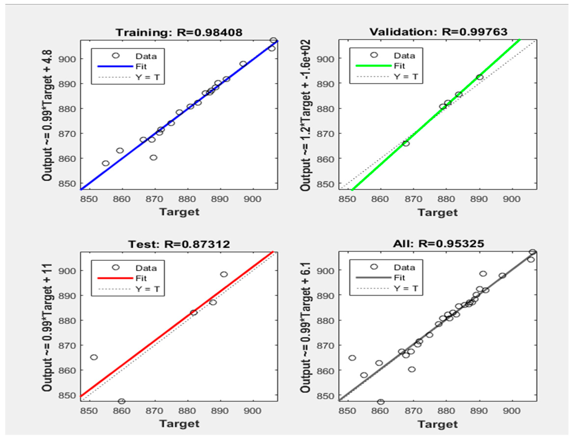 Processes 13 01769 g008
