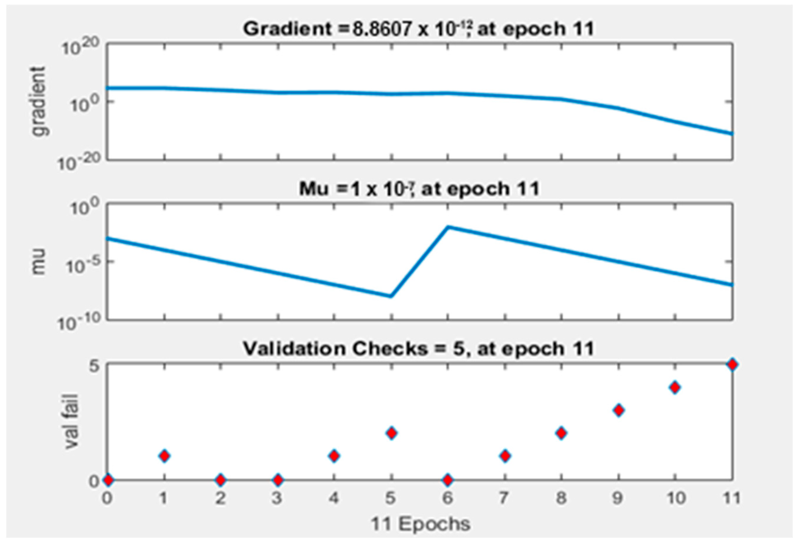 Processes 13 01769 g011