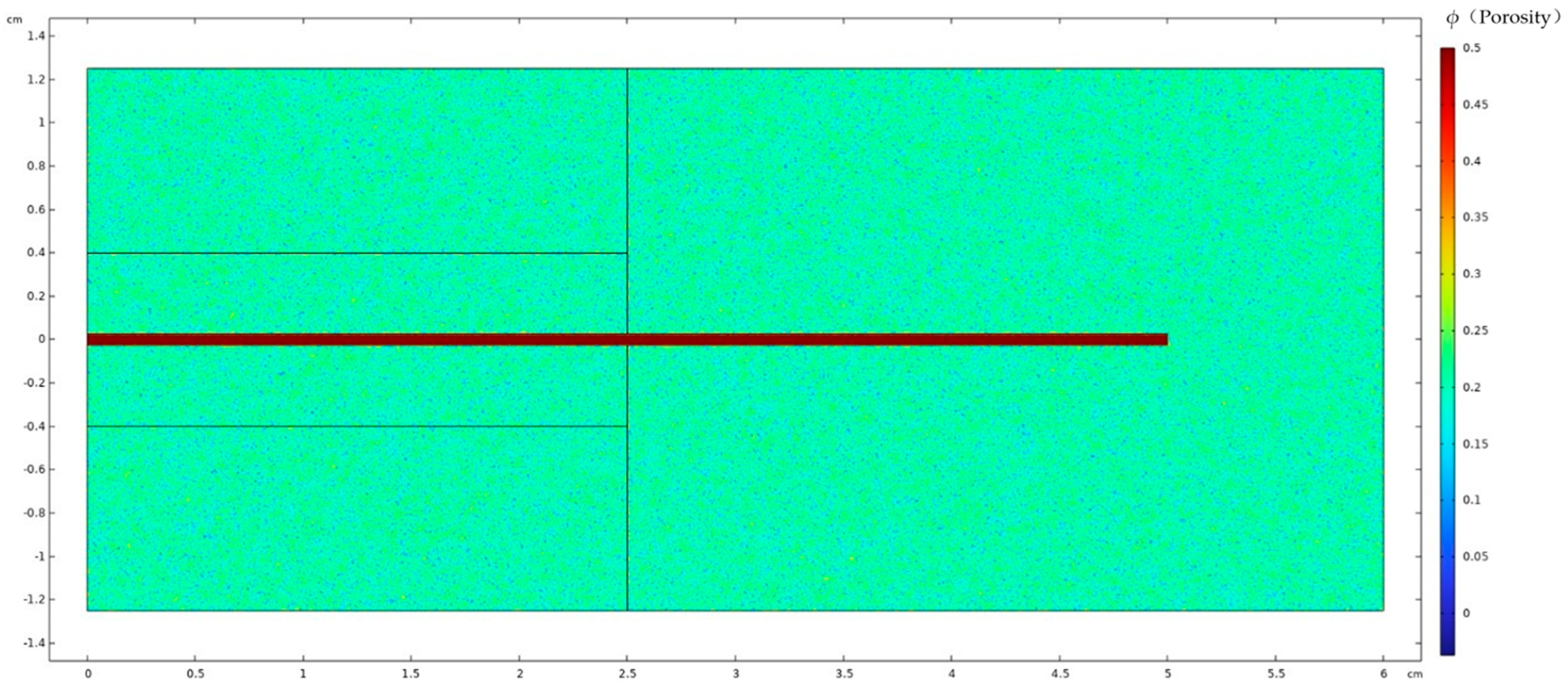 Processes 13 01771 g002