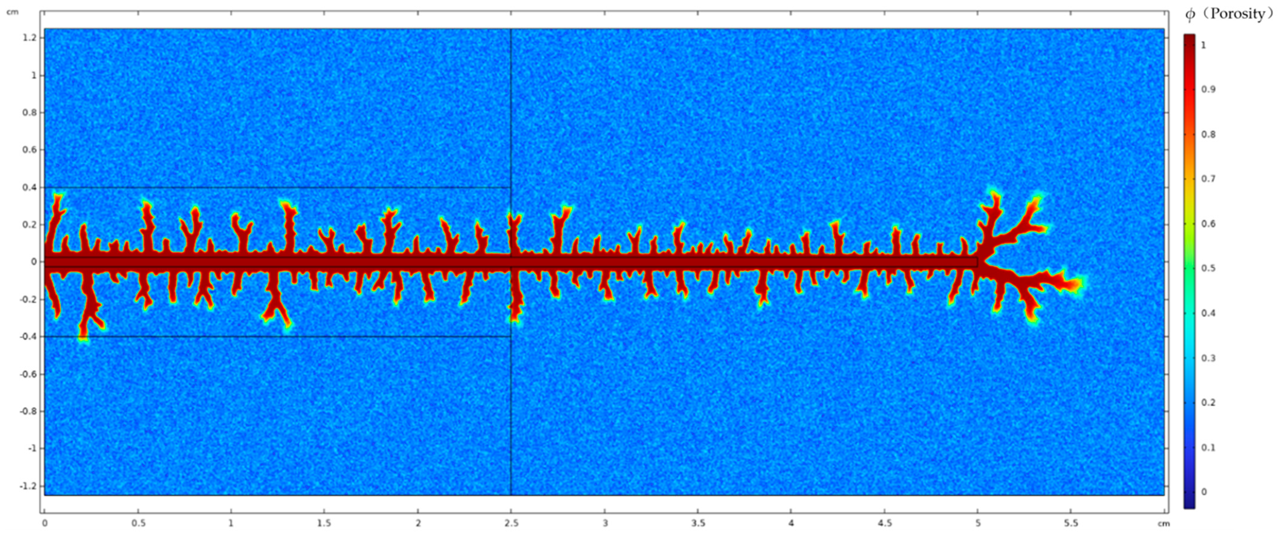 Processes 13 01771 g005