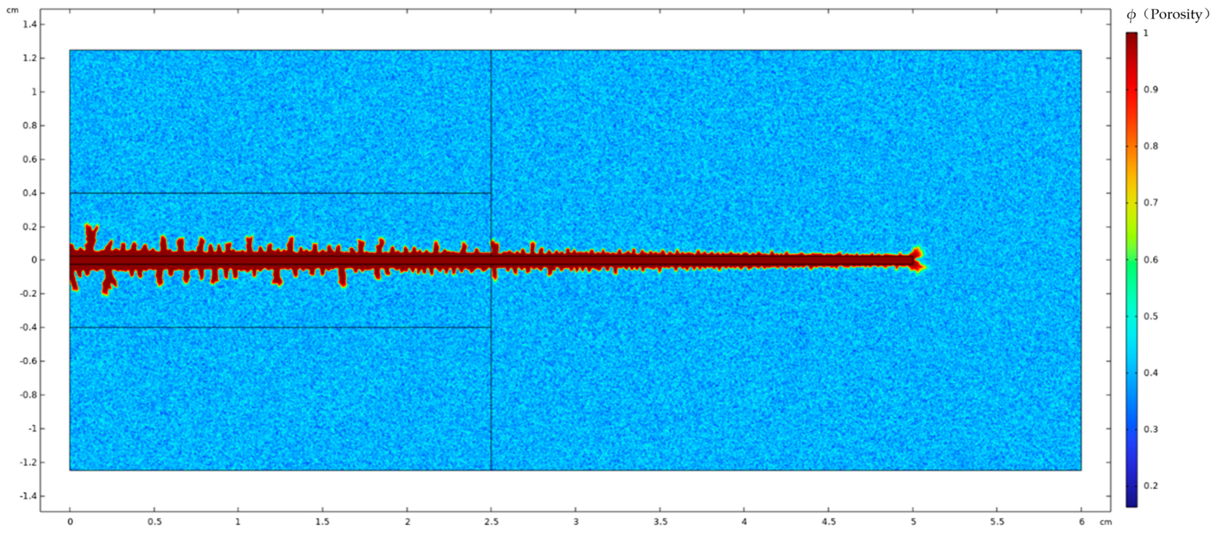Processes 13 01771 g012