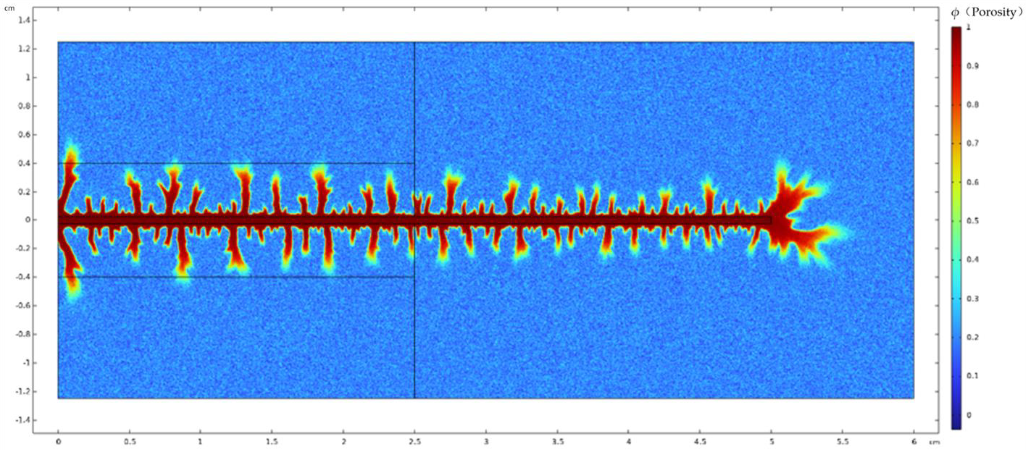 Processes 13 01771 g013