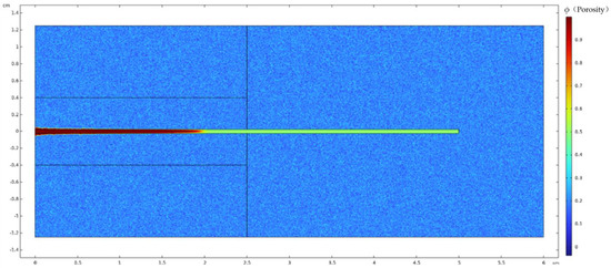 Ｑ fmicb-13-881048-g001.jpg