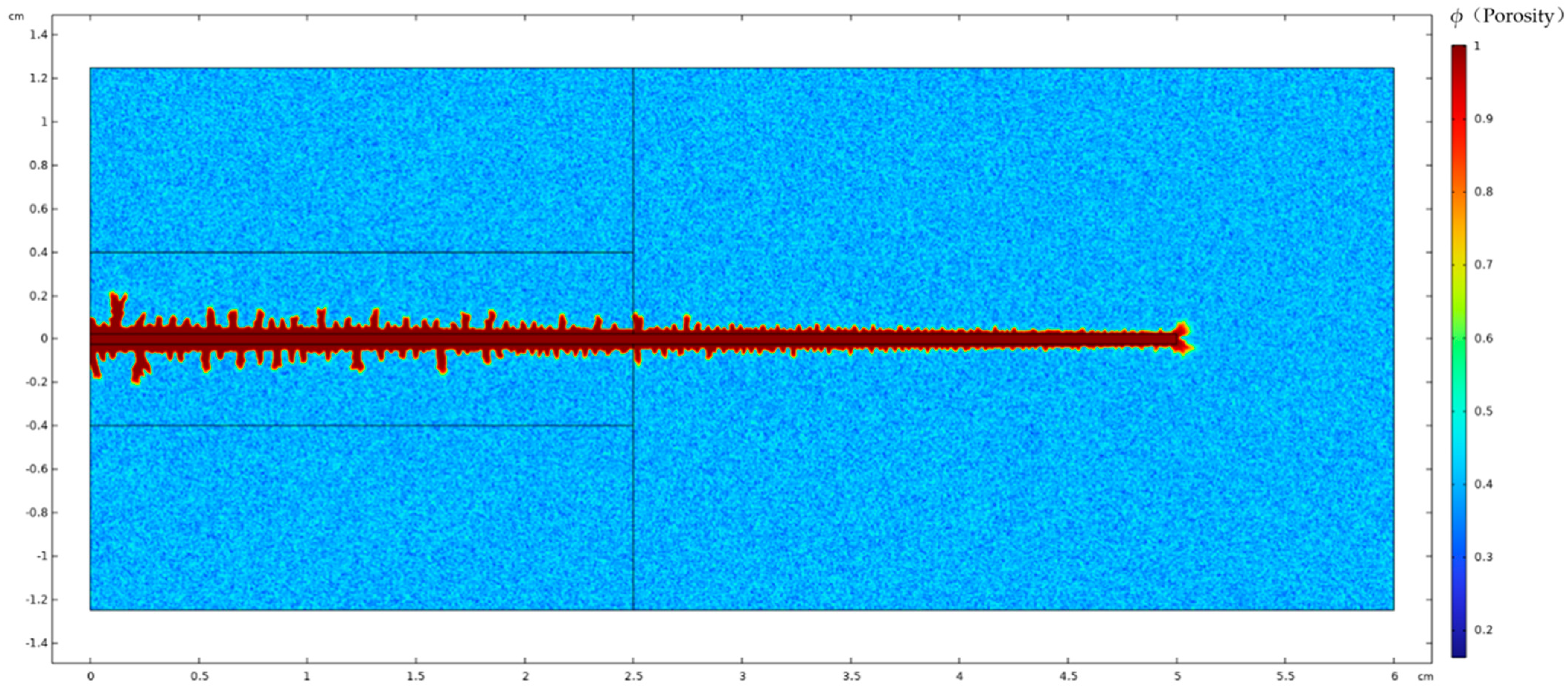 Processes 13 01771 g015