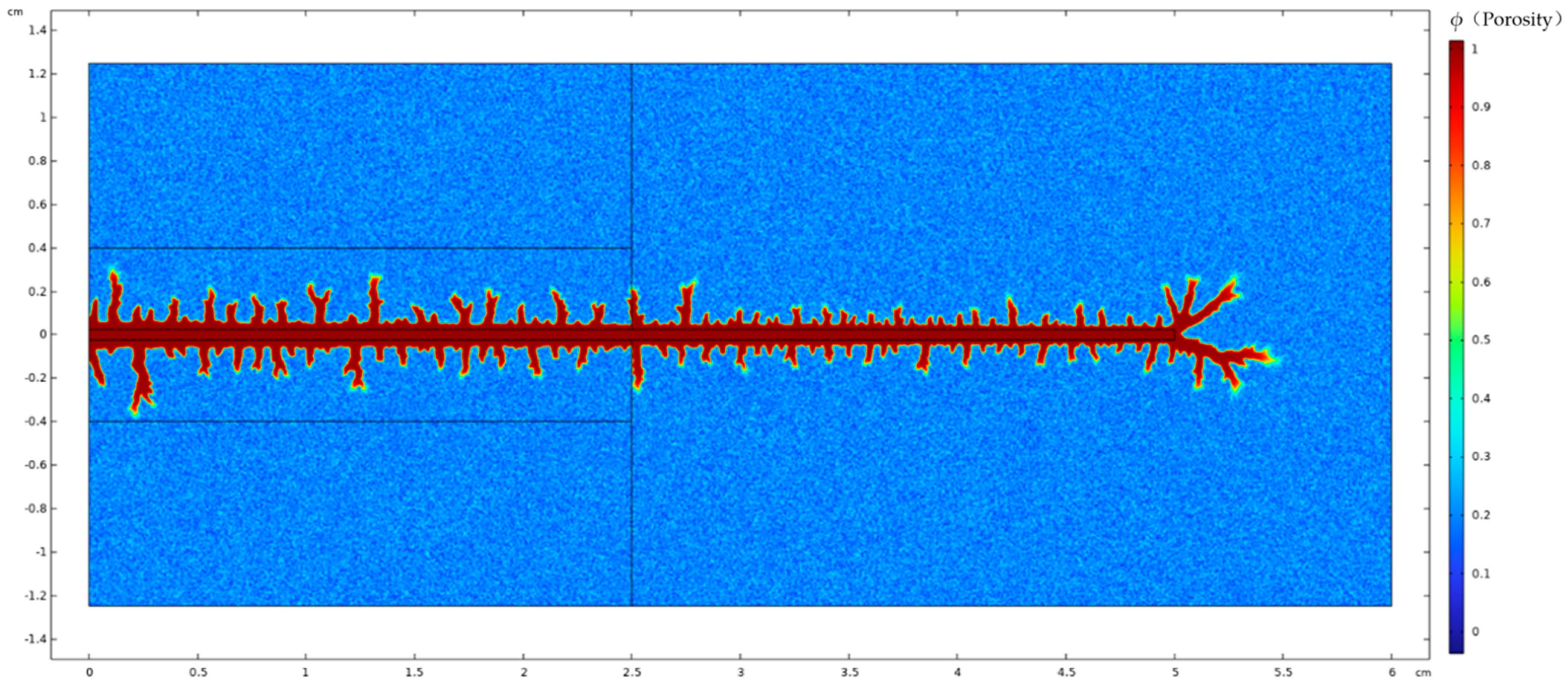 Processes 13 01771 g017
