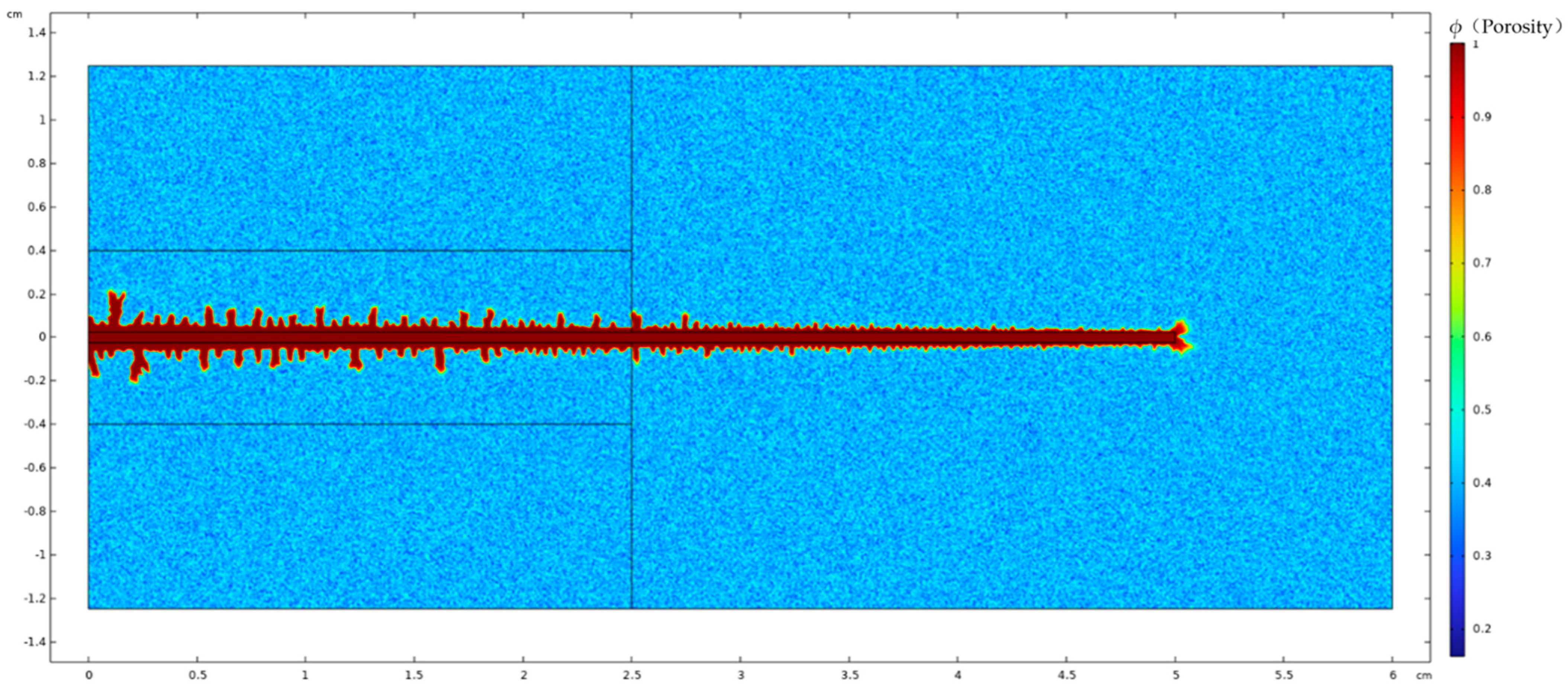 Processes 13 01771 g018