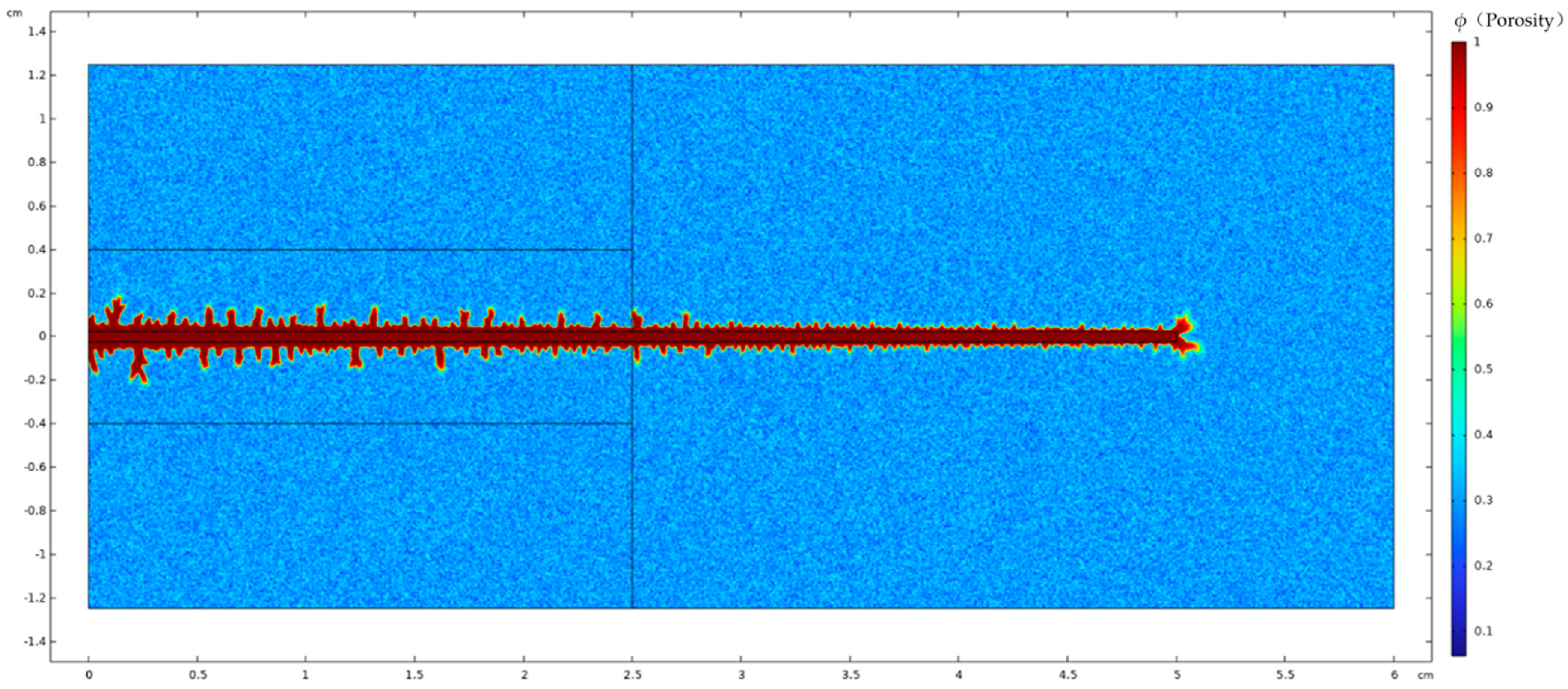 Processes 13 01771 g019