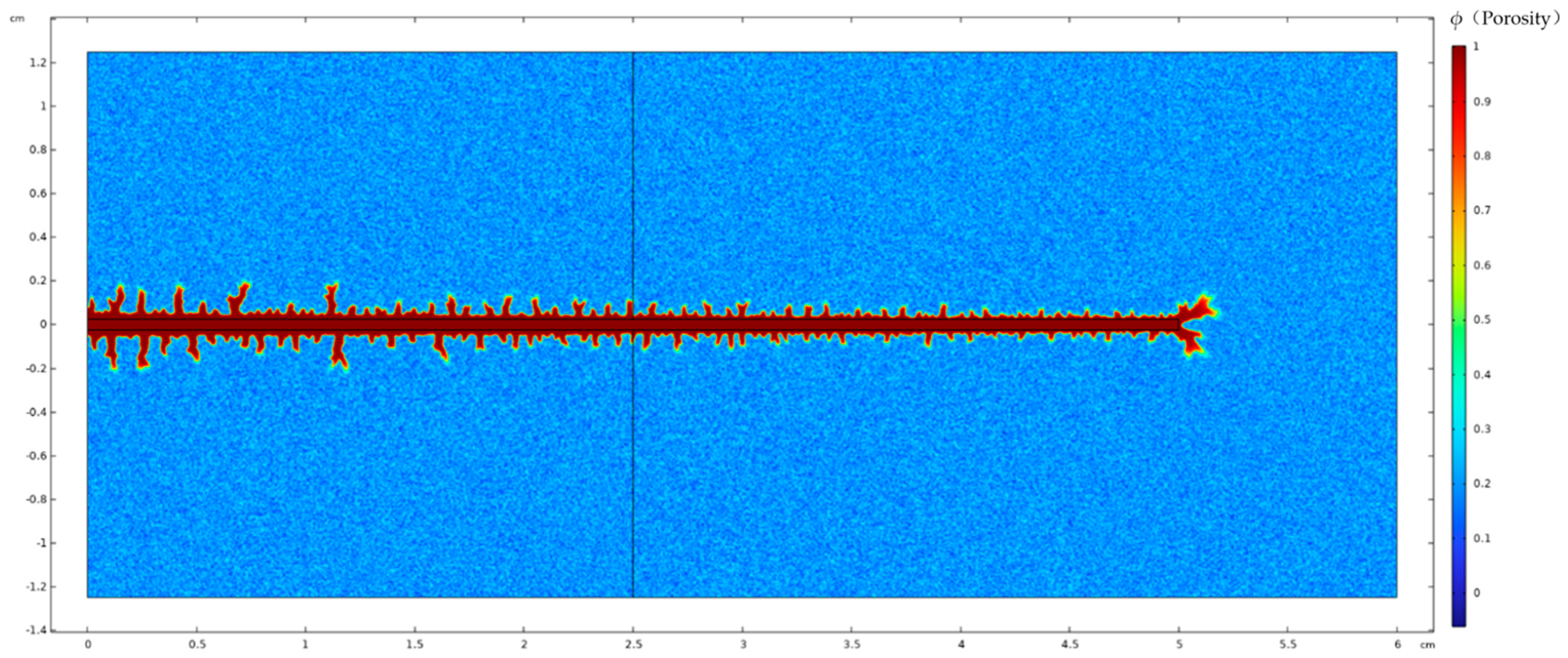 Processes 13 01771 g020
