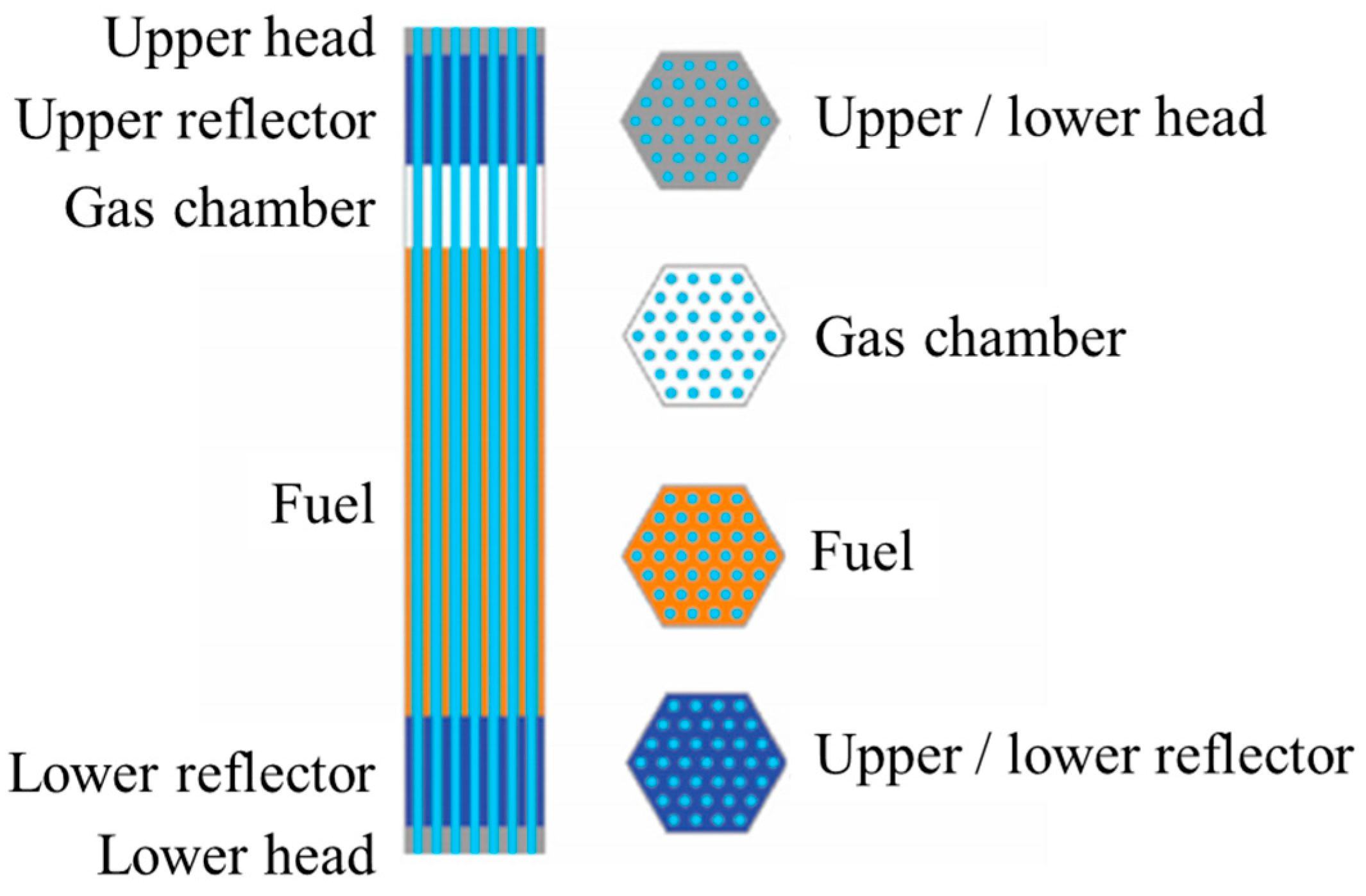 Processes 13 01773 g003