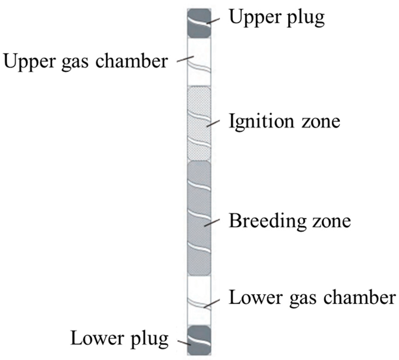 Processes 13 01773 g004