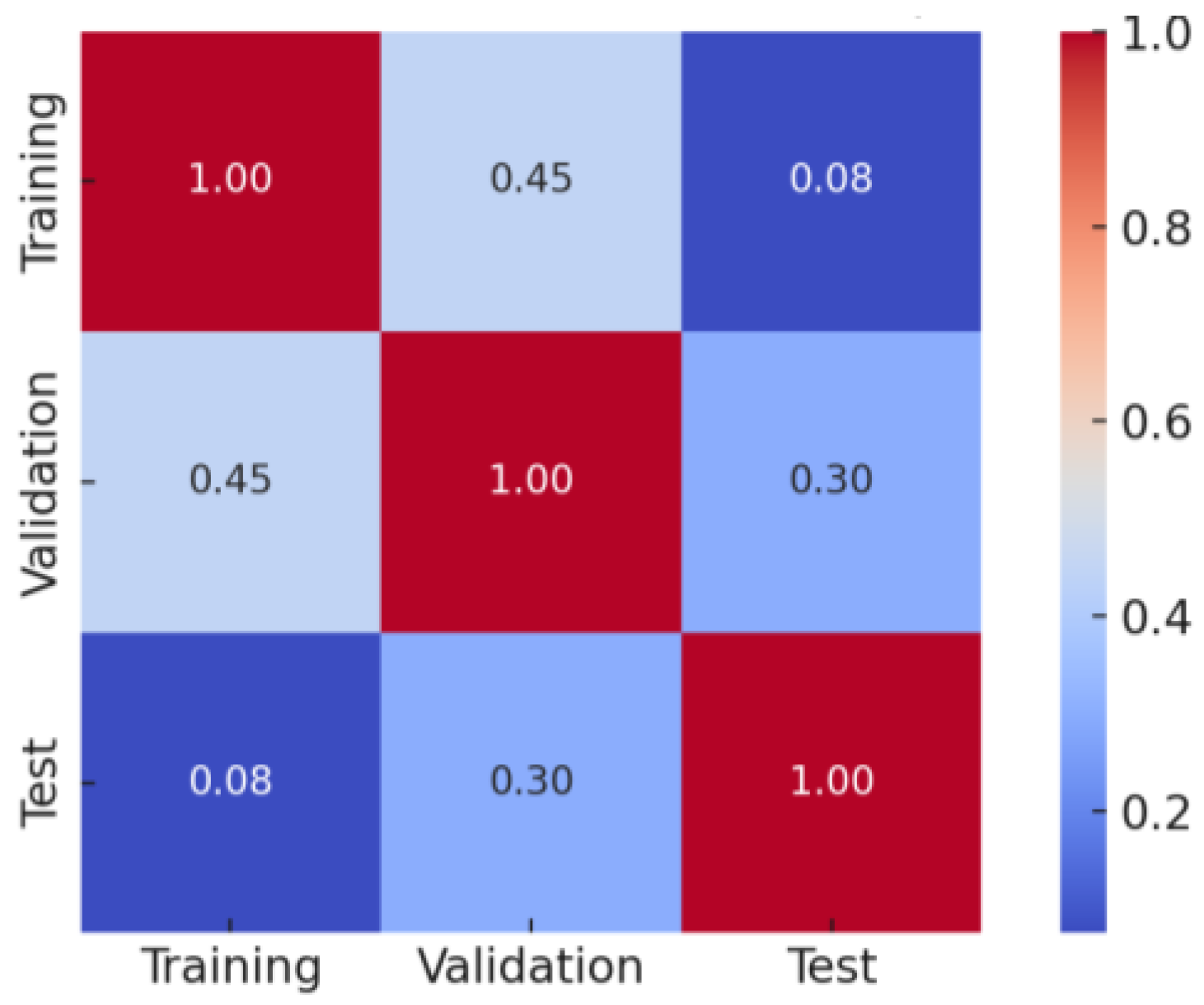 Processes 13 01776 g021