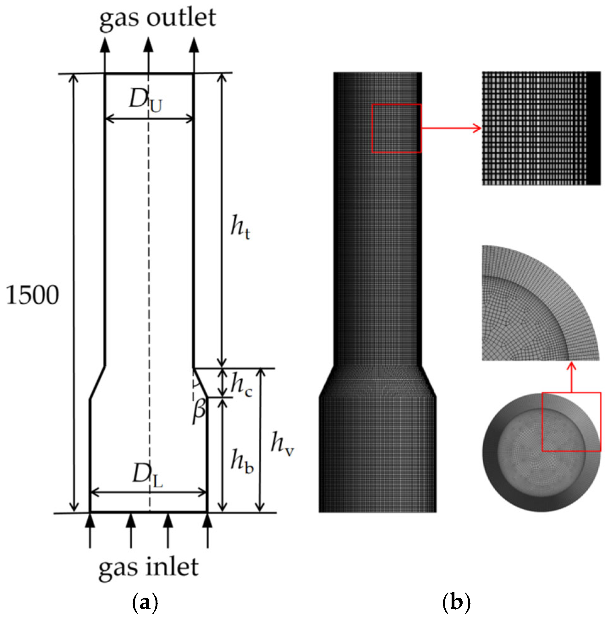 Processes 13 01778 g001