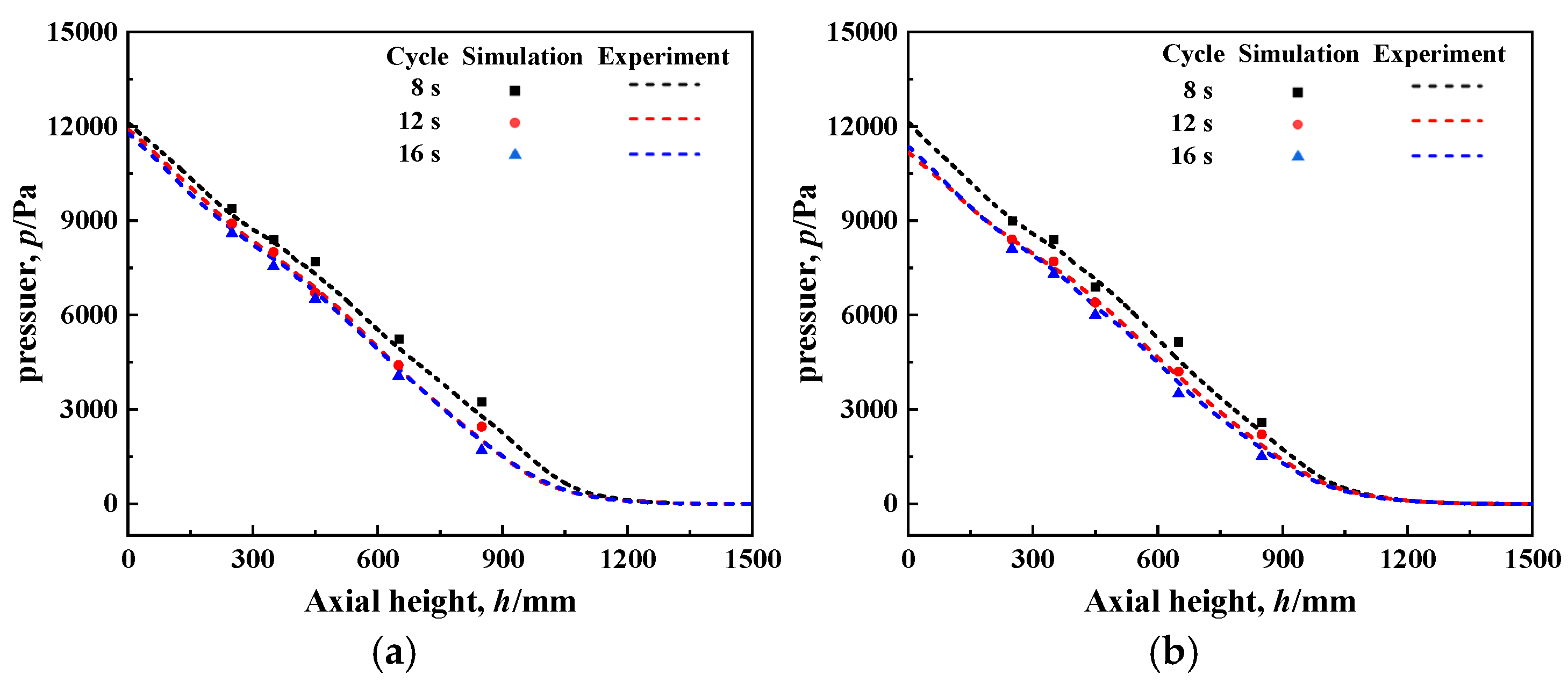 Processes 13 01778 g004