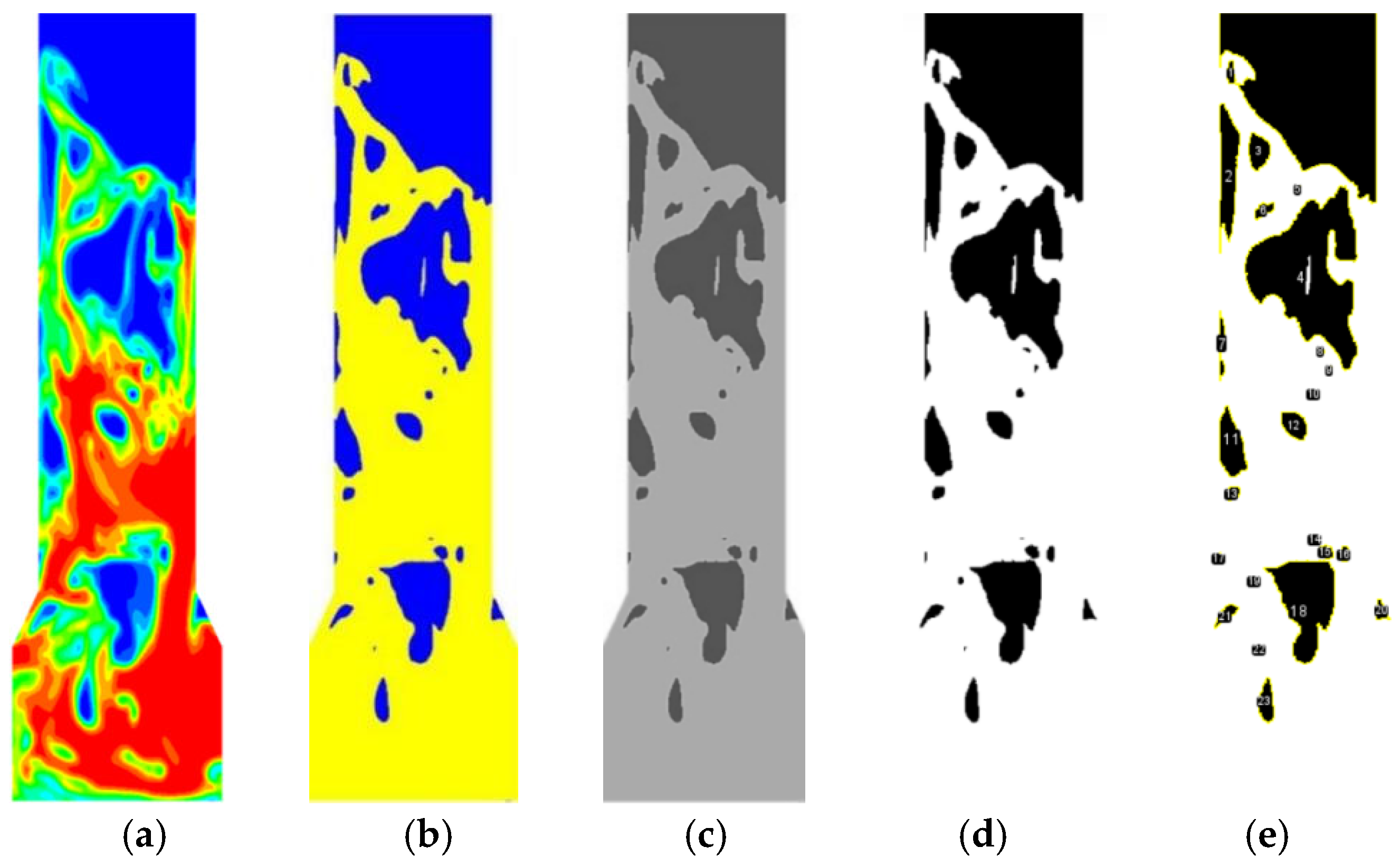 Processes 13 01778 g006