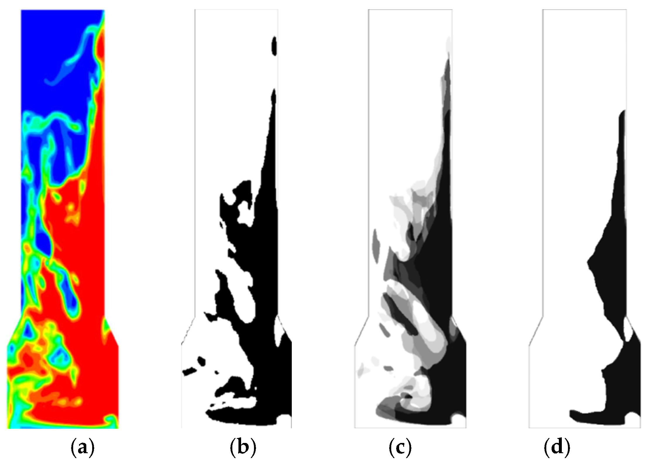 Processes 13 01778 g007