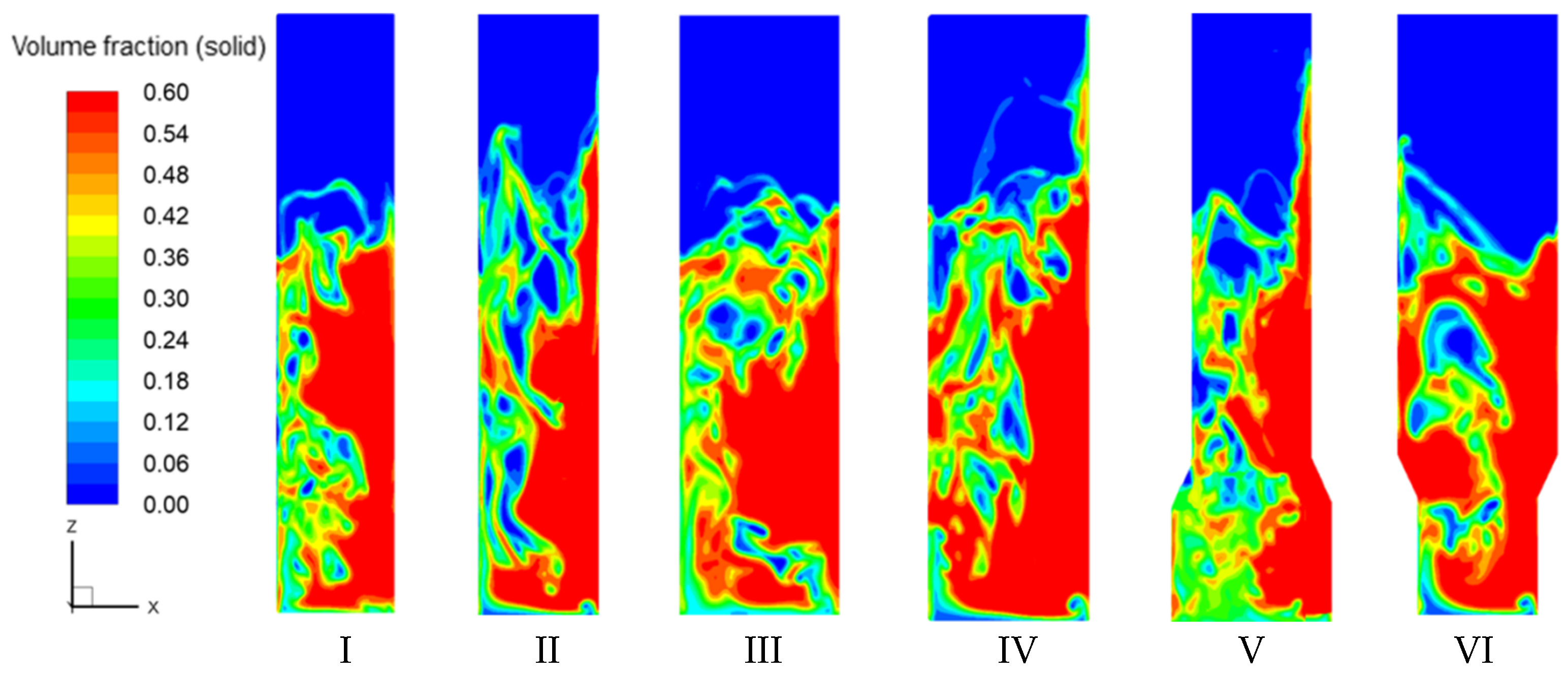 Processes 13 01778 g008