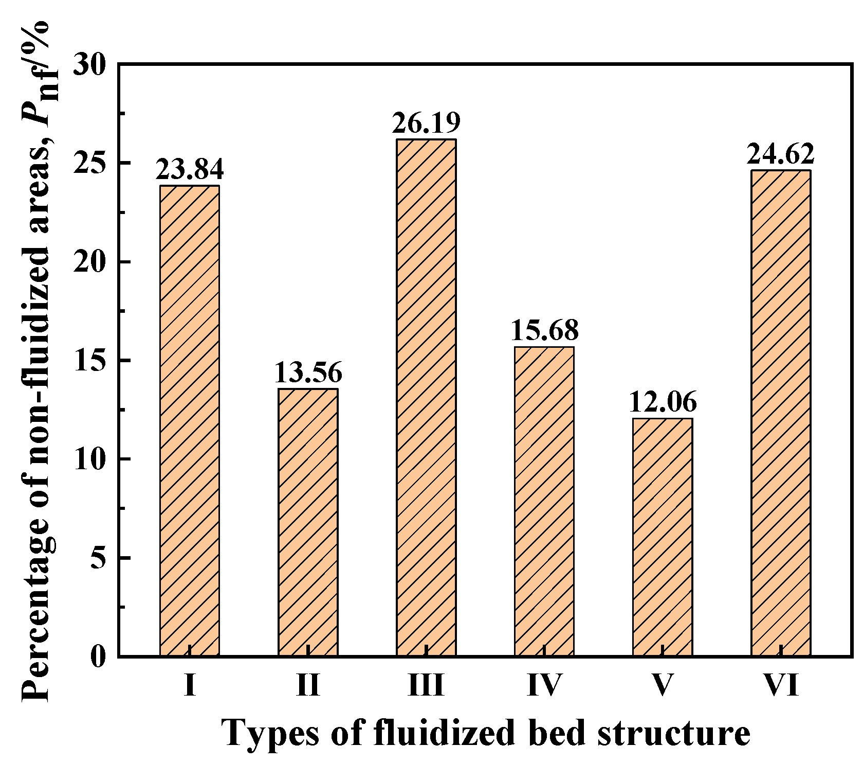 Processes 13 01778 g010