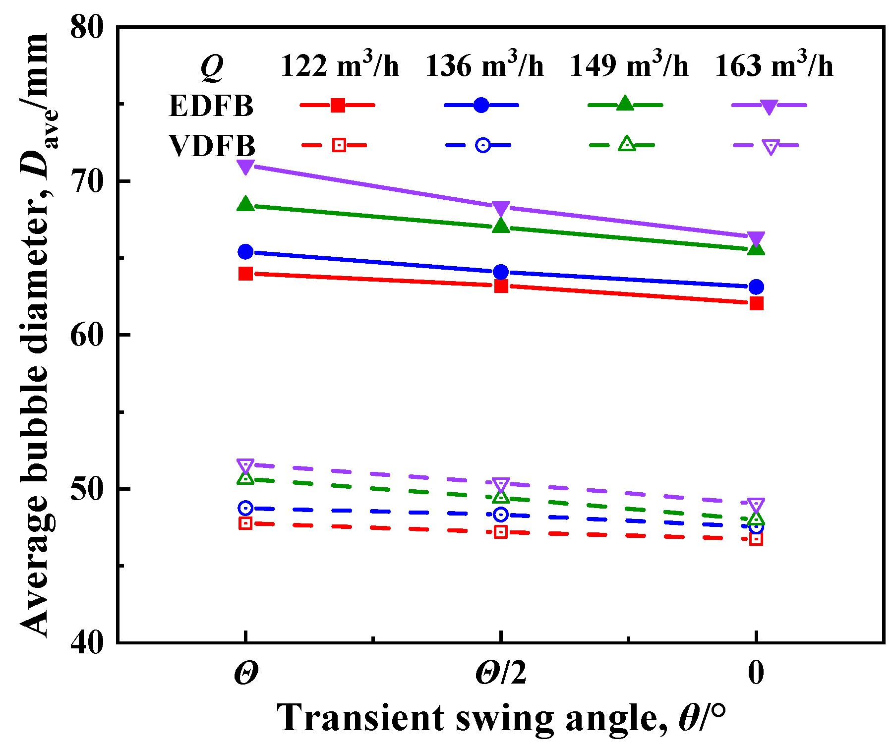 Processes 13 01778 g014