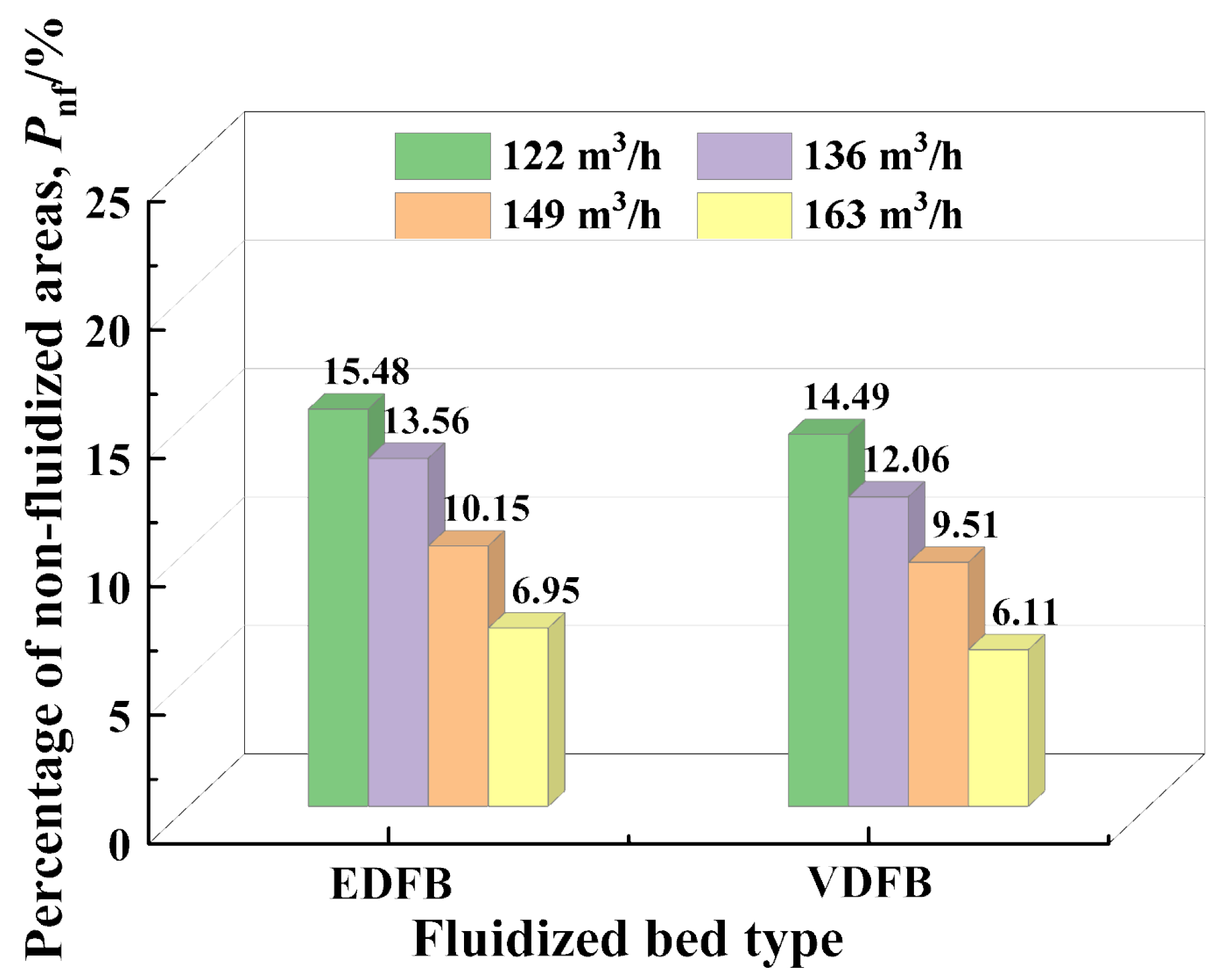 Processes 13 01778 g015