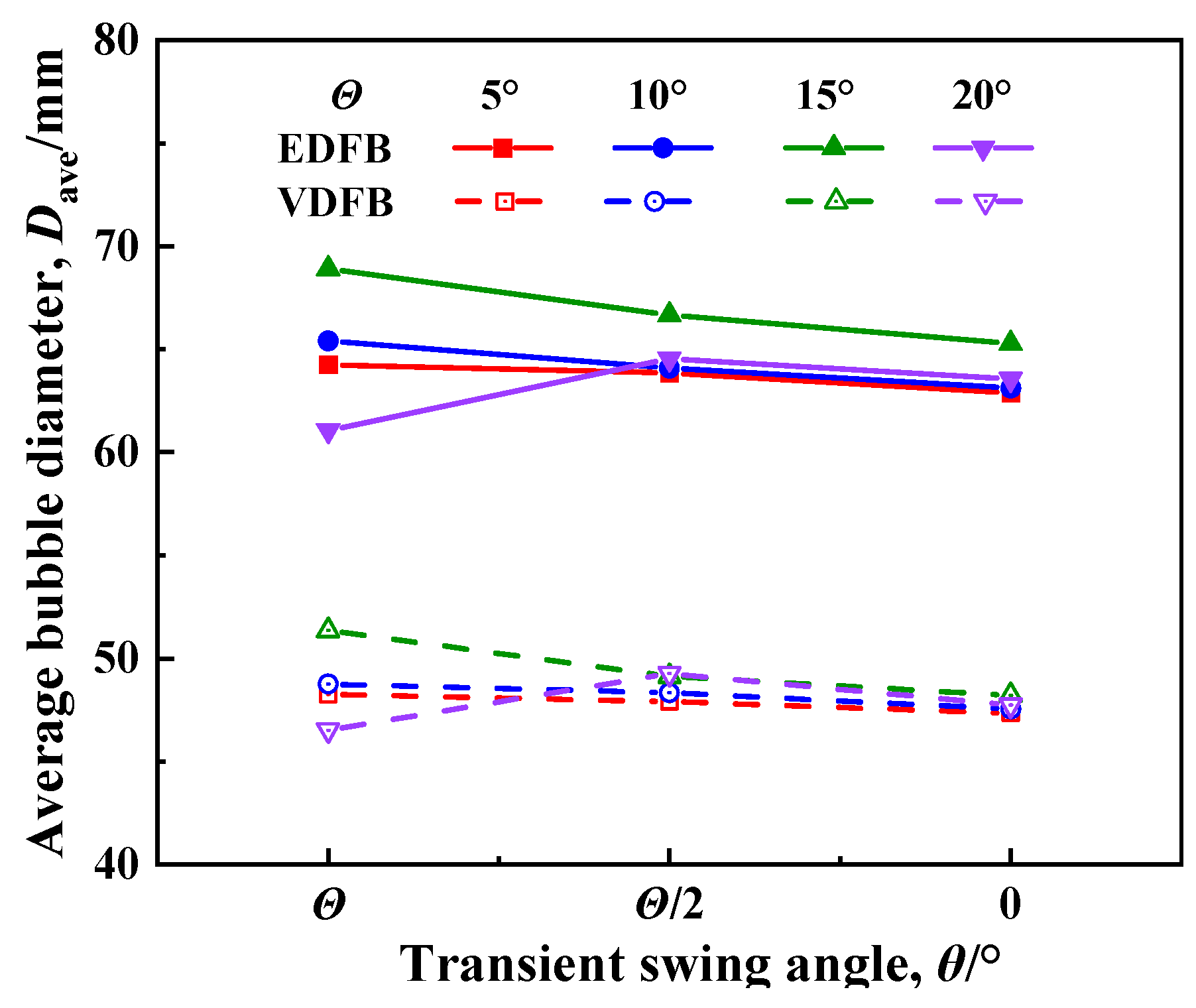 Processes 13 01778 g018