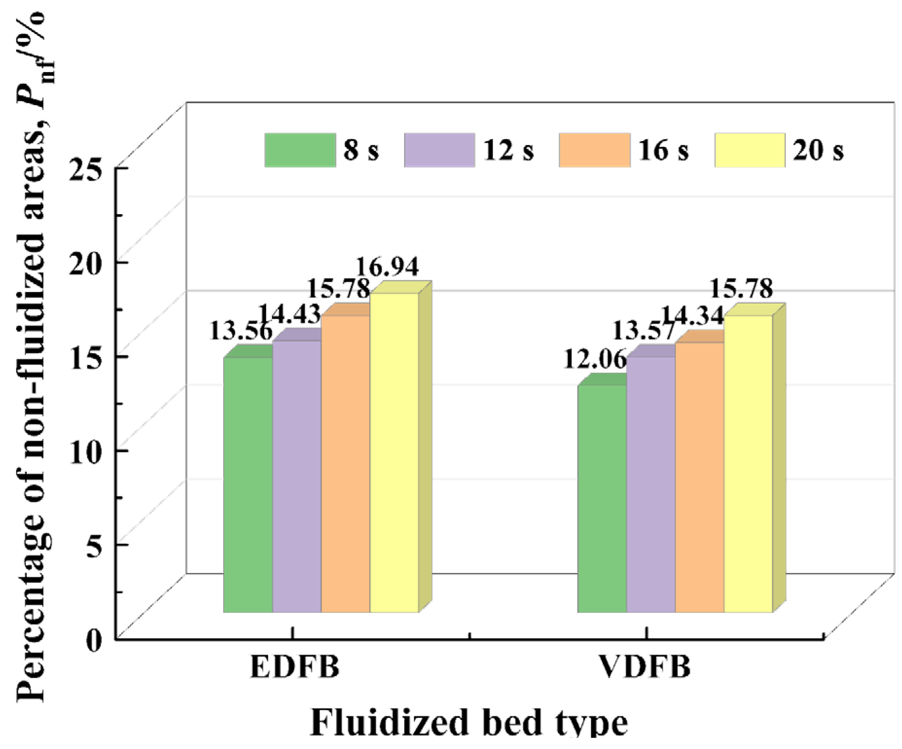 Processes 13 01778 g021