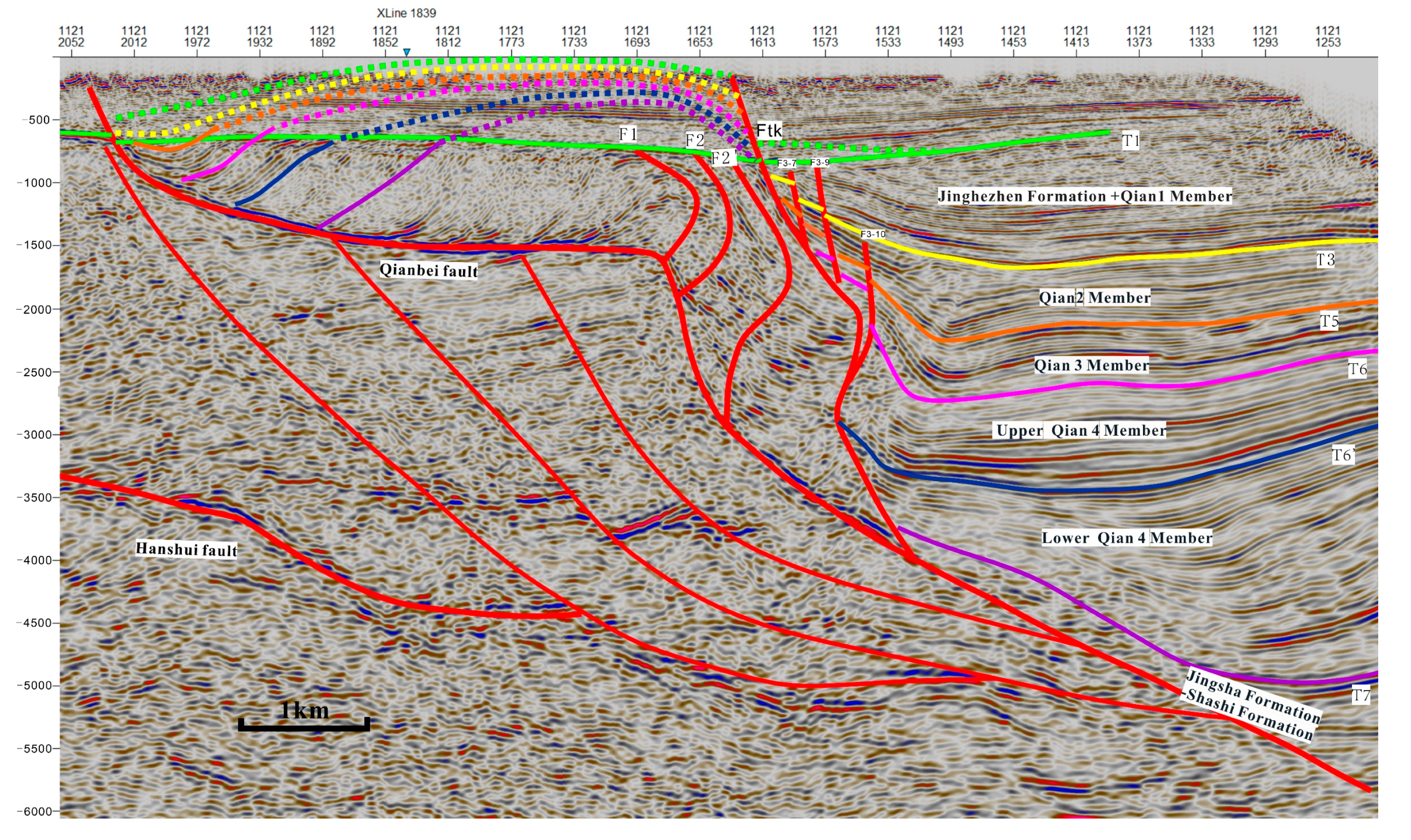 Processes 13 01781 g003