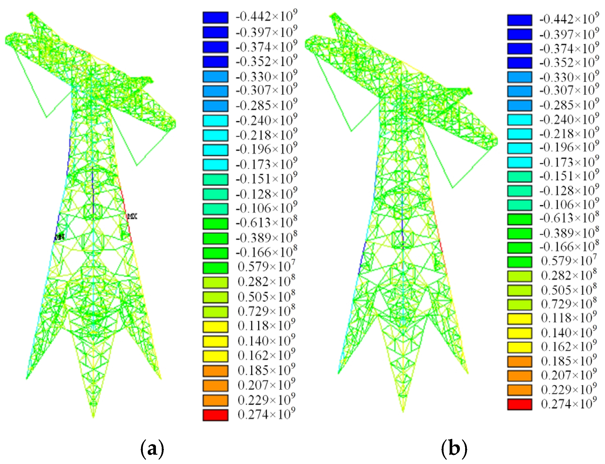 Processes 13 01782 g004