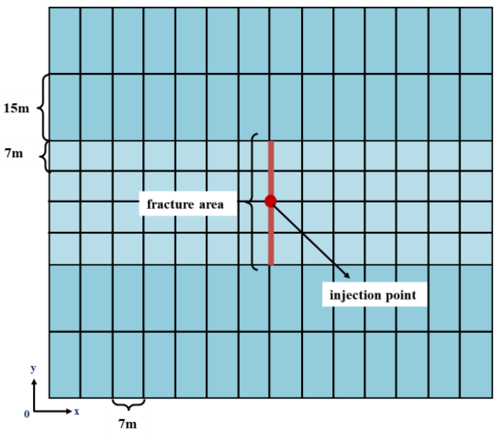 Processes 13 01783 g002