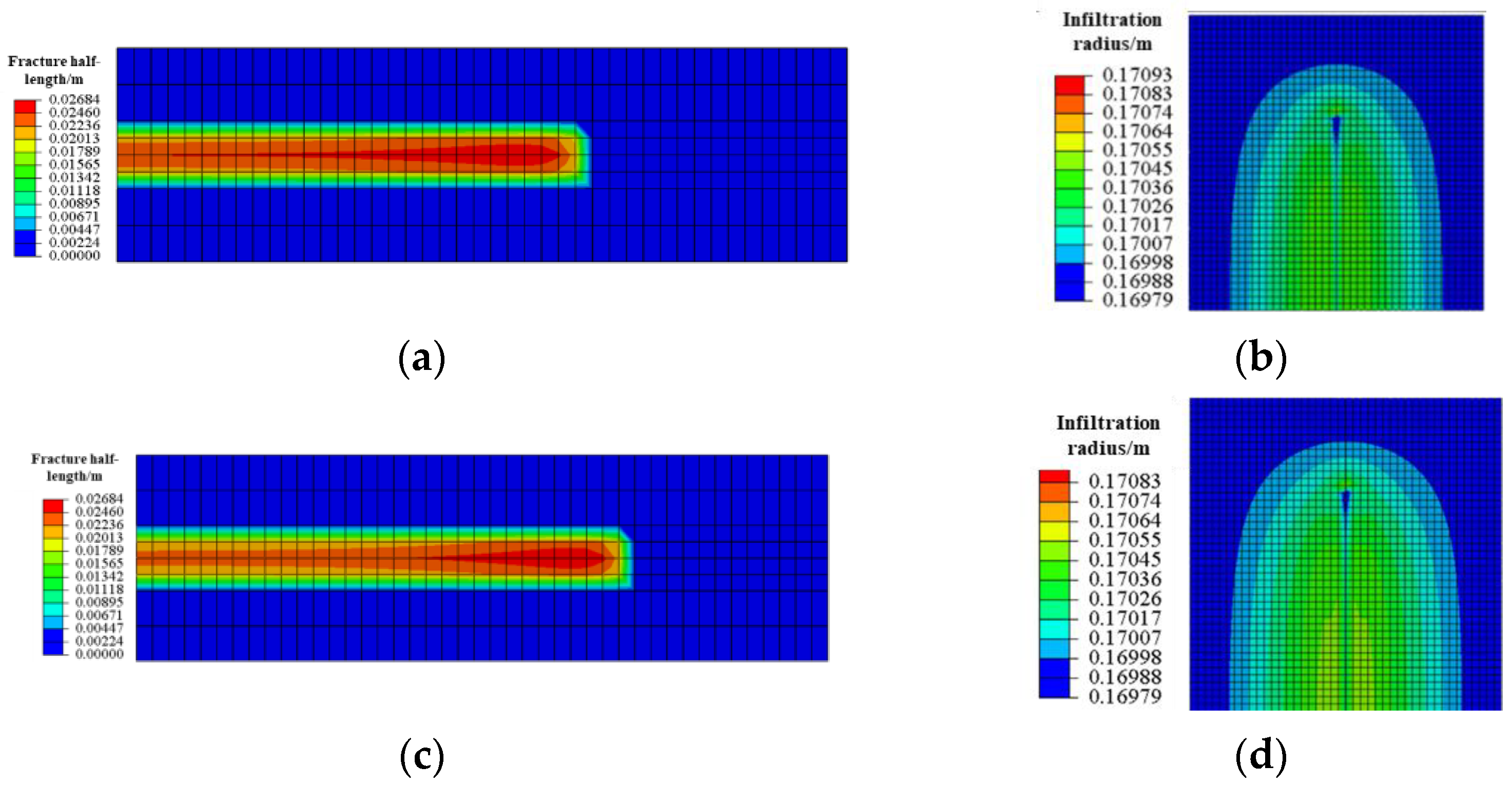 Processes 13 01783 g004