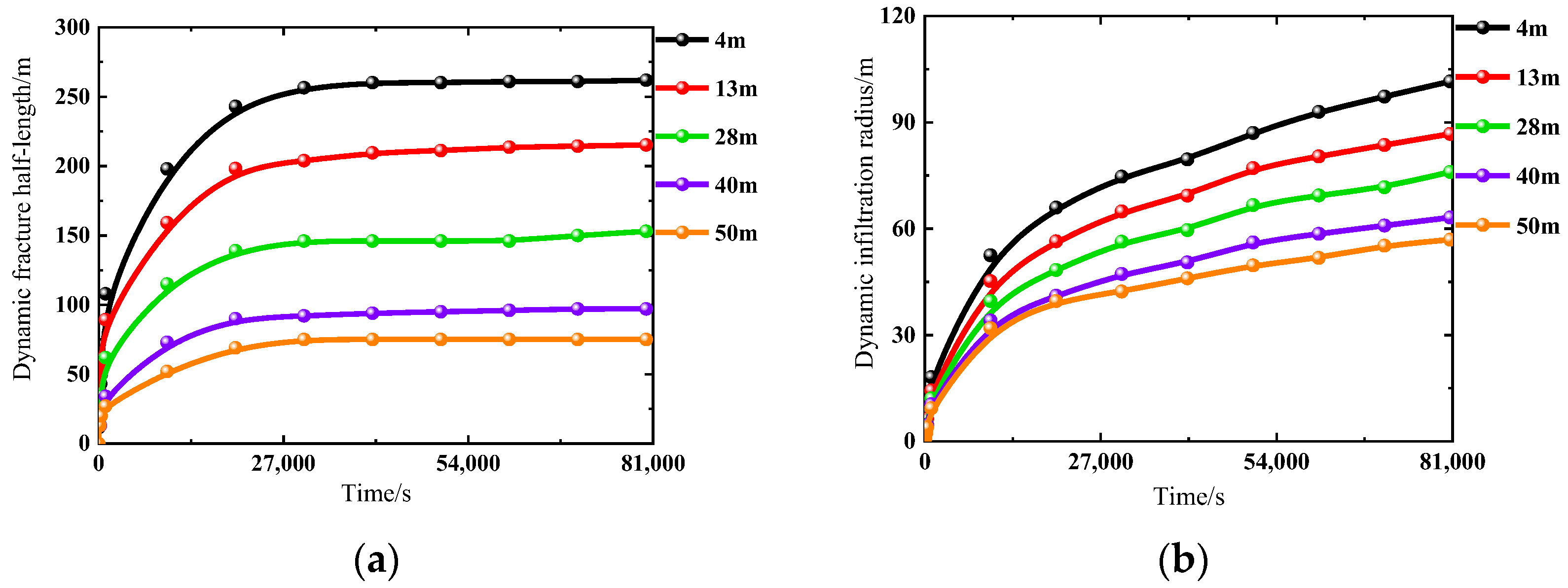 Processes 13 01783 g006