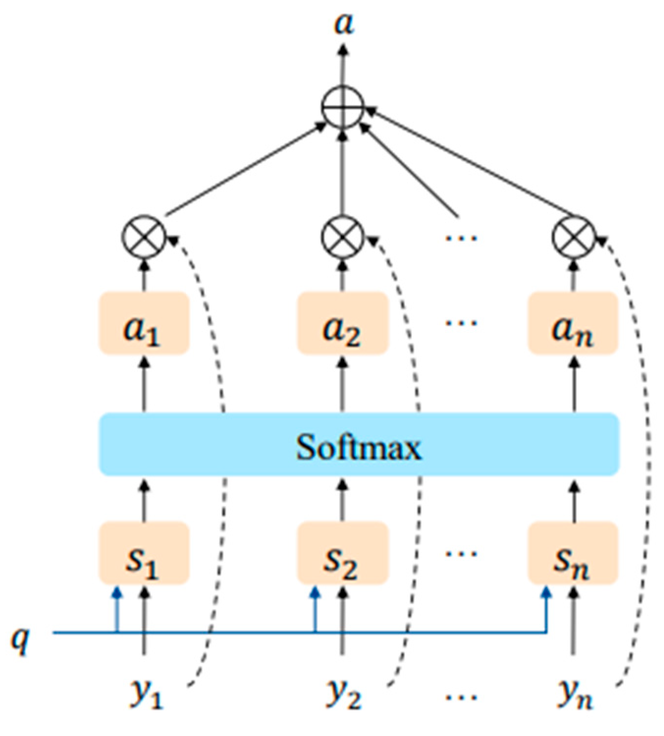 Processes 13 01787 g004
