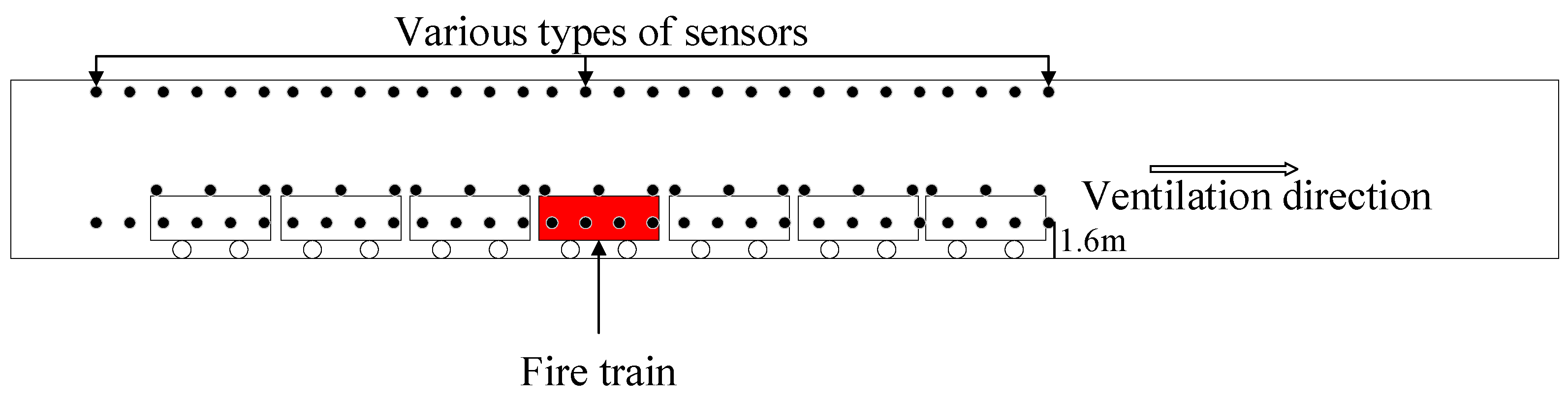 Processes 13 01789 g003