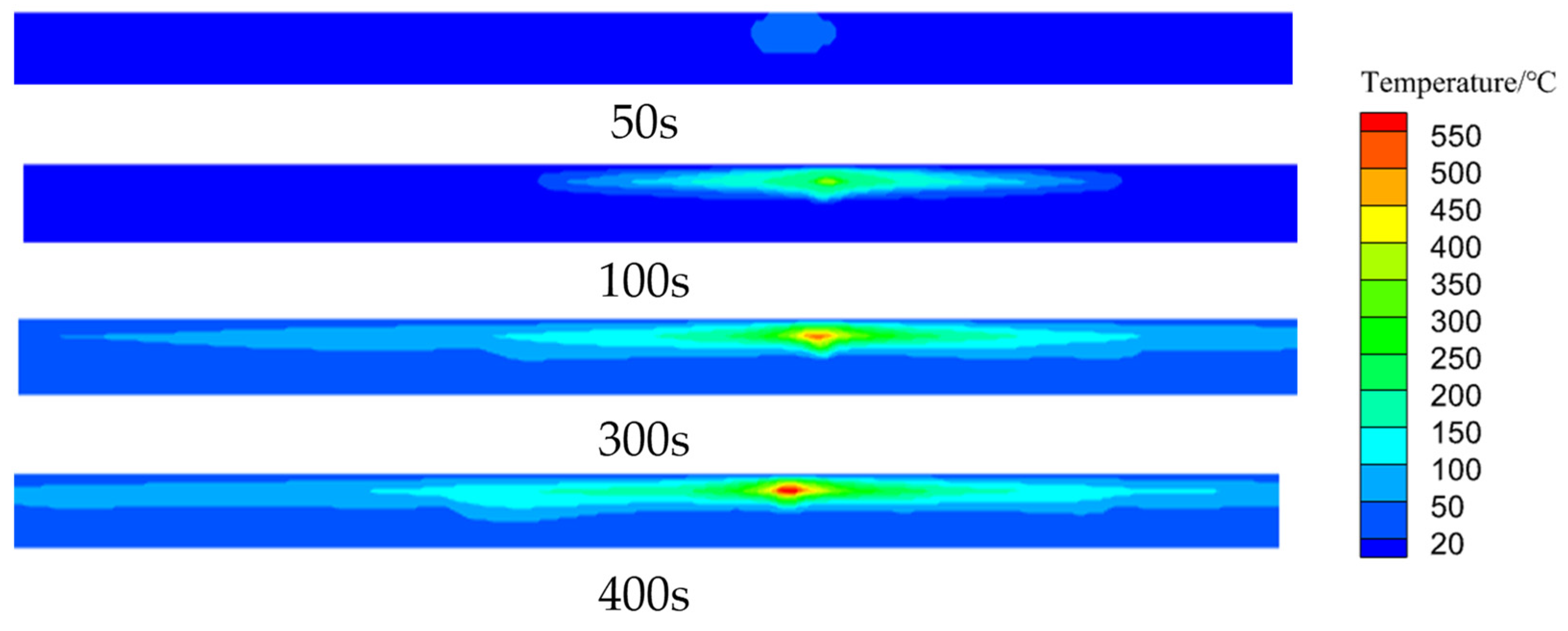 Processes 13 01789 g005