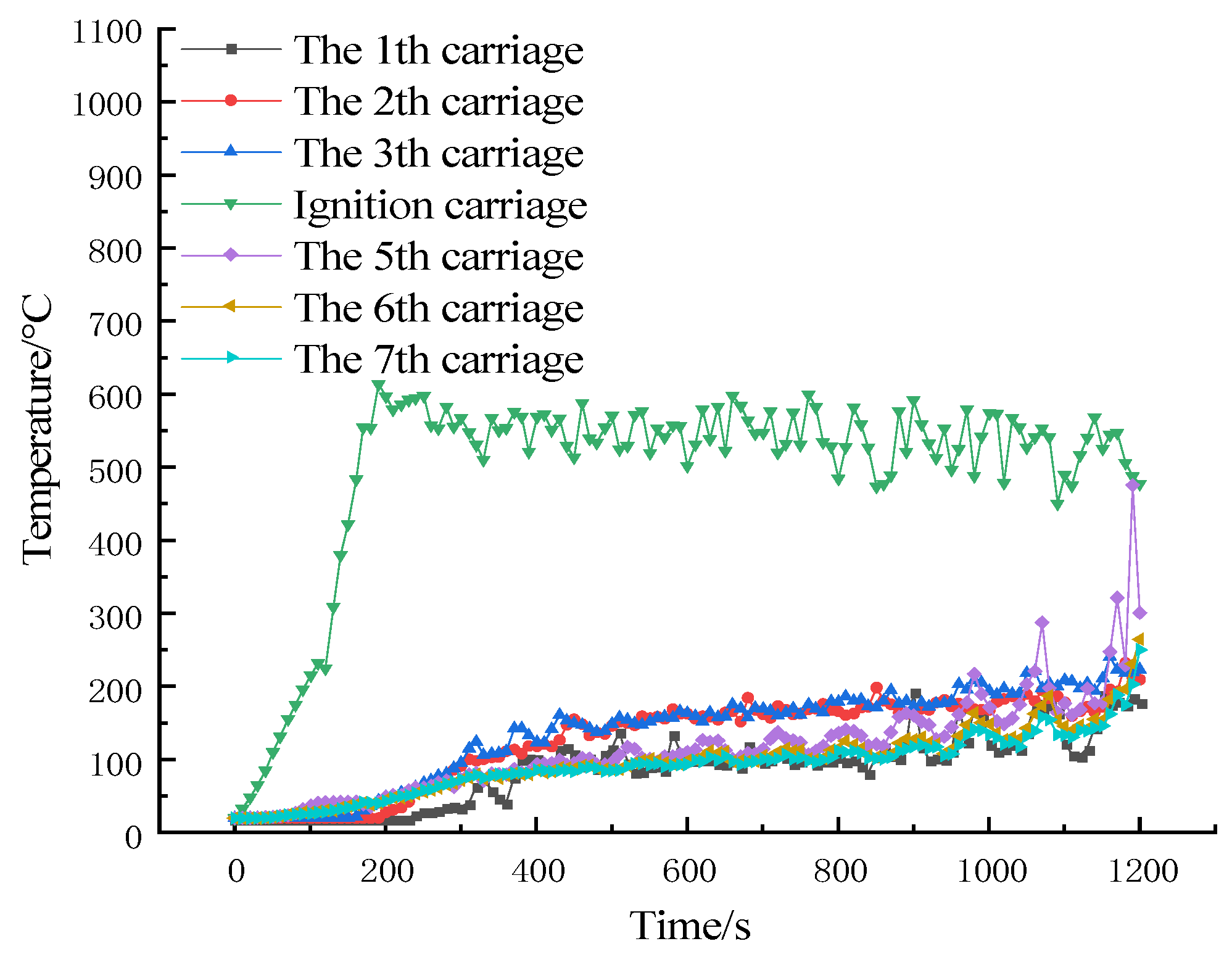 Processes 13 01789 g006