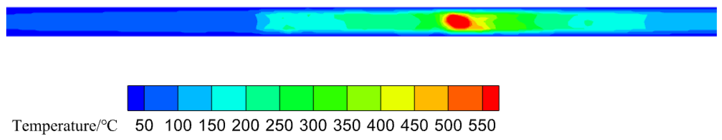 Processes 13 01789 g008