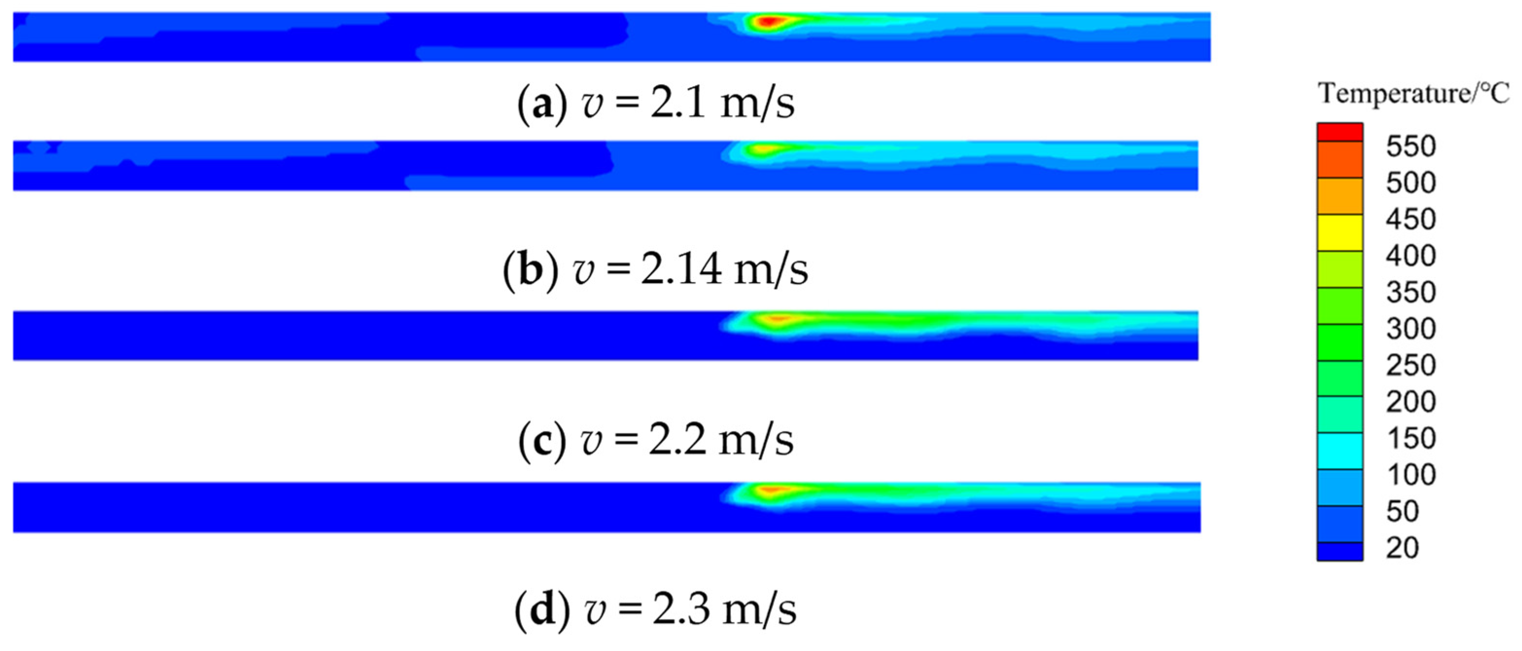 Processes 13 01789 g009