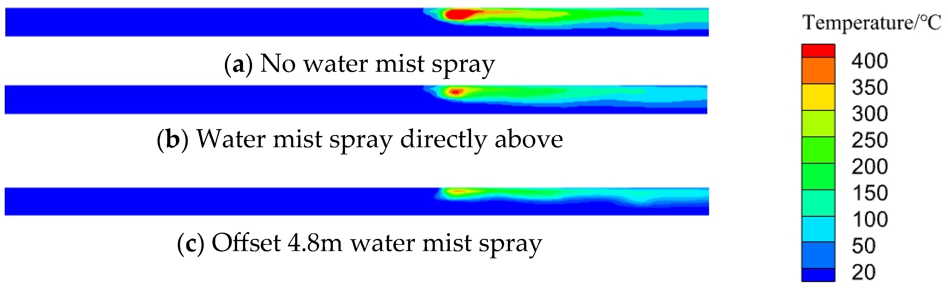 Processes 13 01789 g011